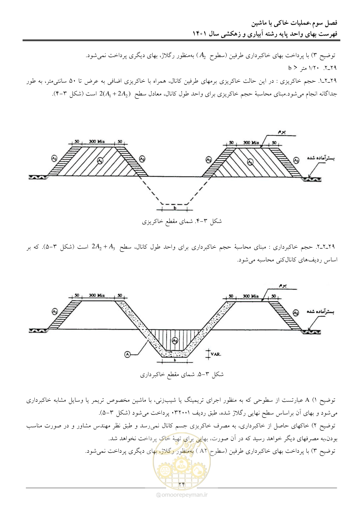 صفحه 27 از 97