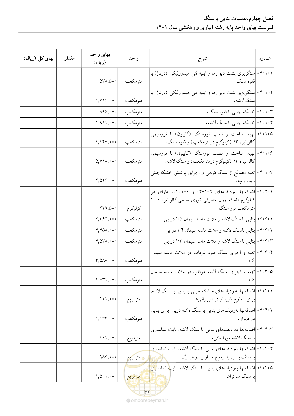 صفحه 35 از 97