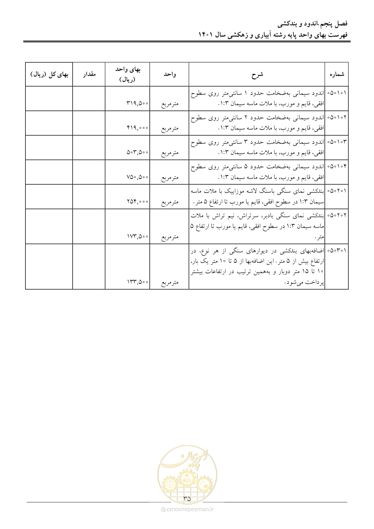 صفحه 38 از 97