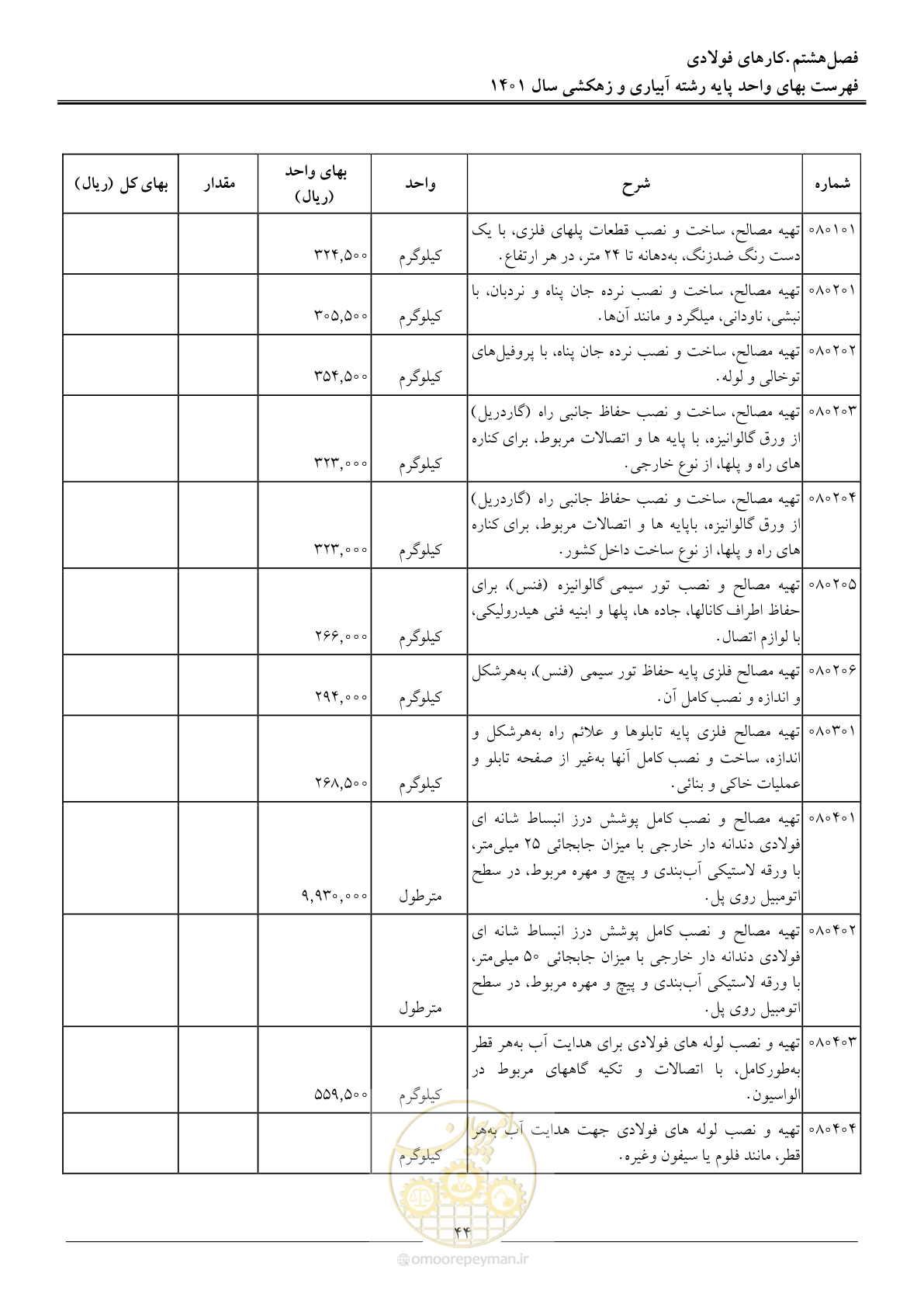 صفحه 47 از 97