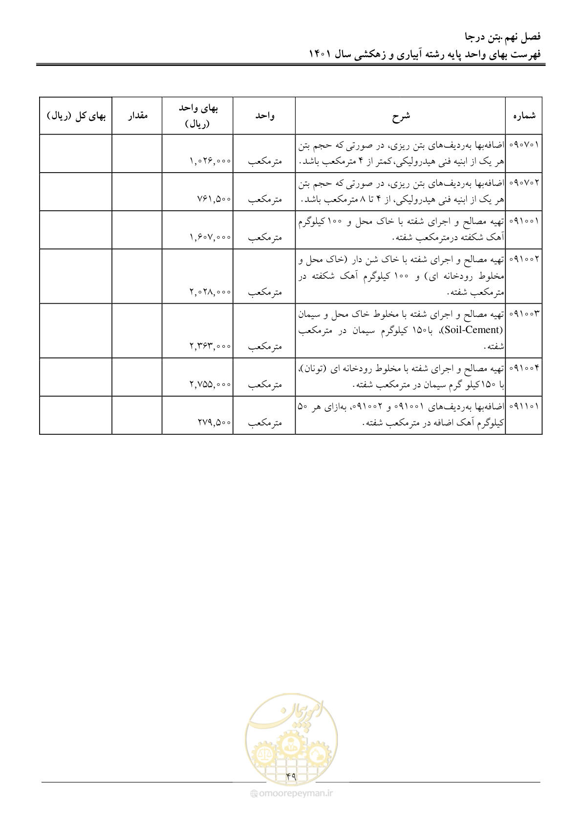 صفحه 52 از 97