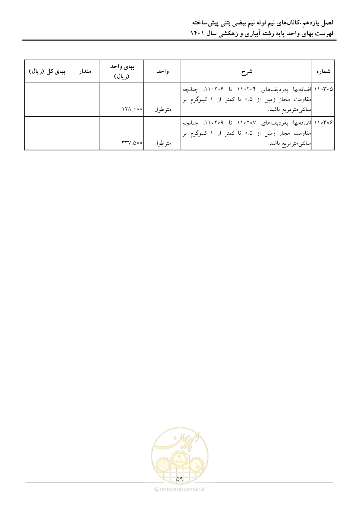 صفحه 62 از 97