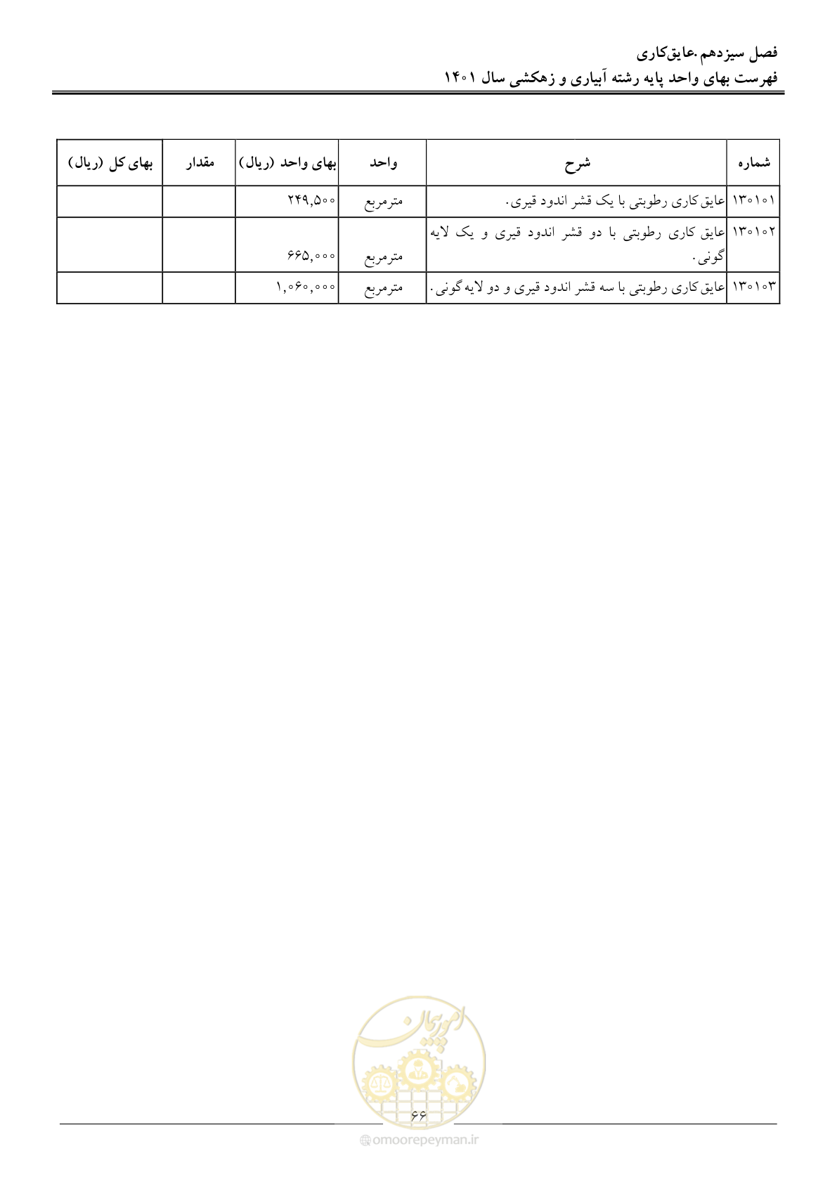 صفحه 69 از 97