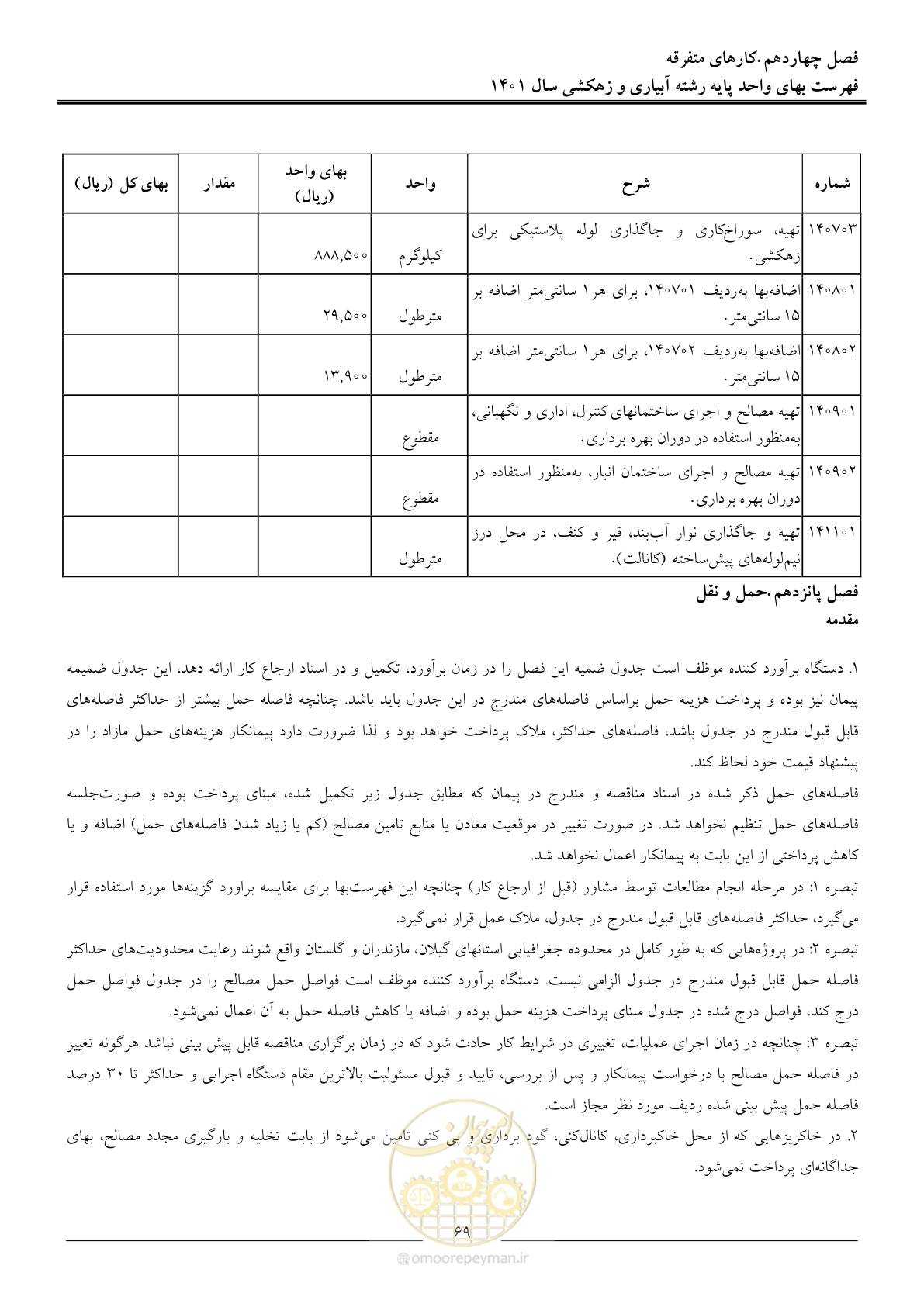 صفحه 72 از 97