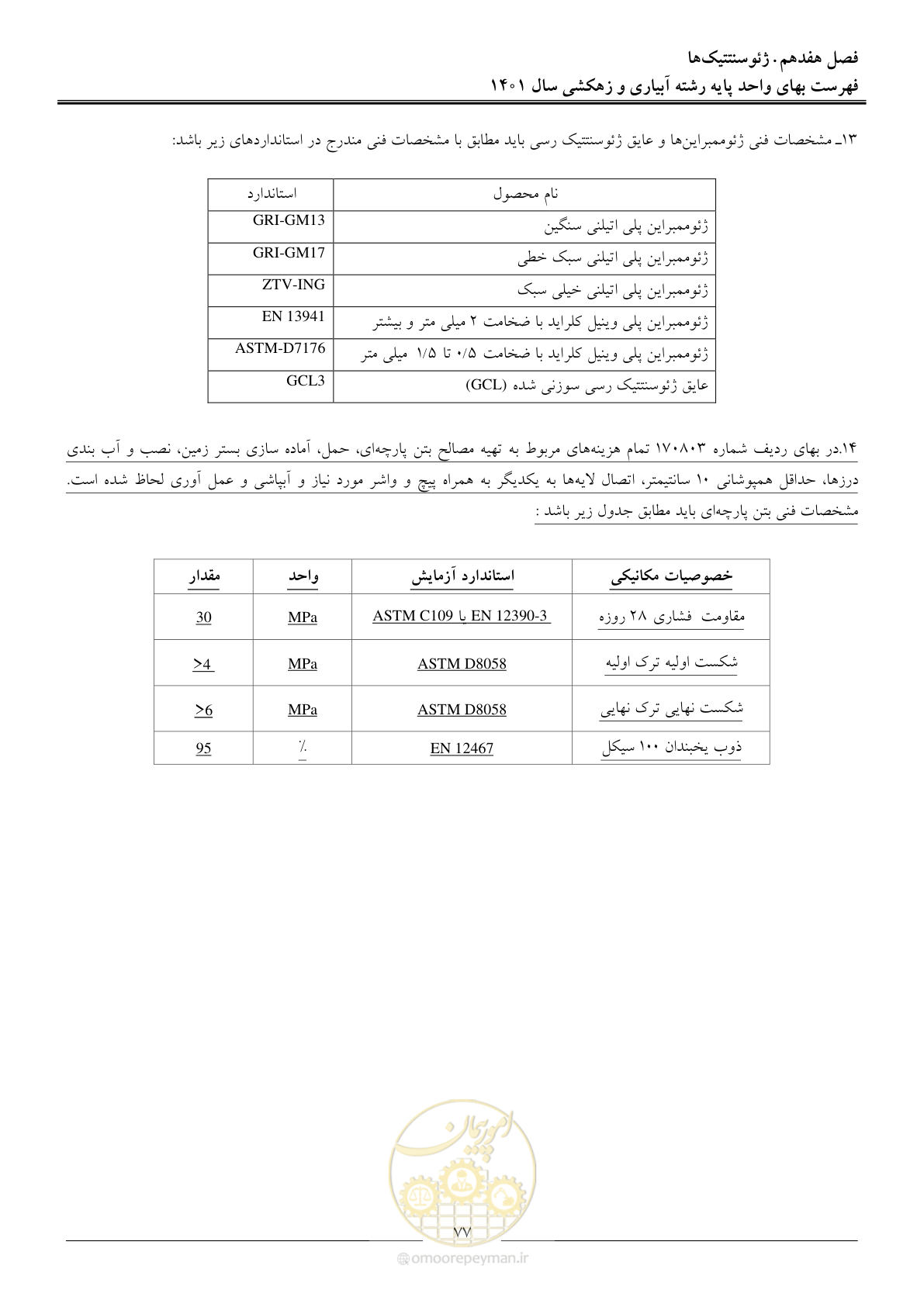 صفحه 80 از 97