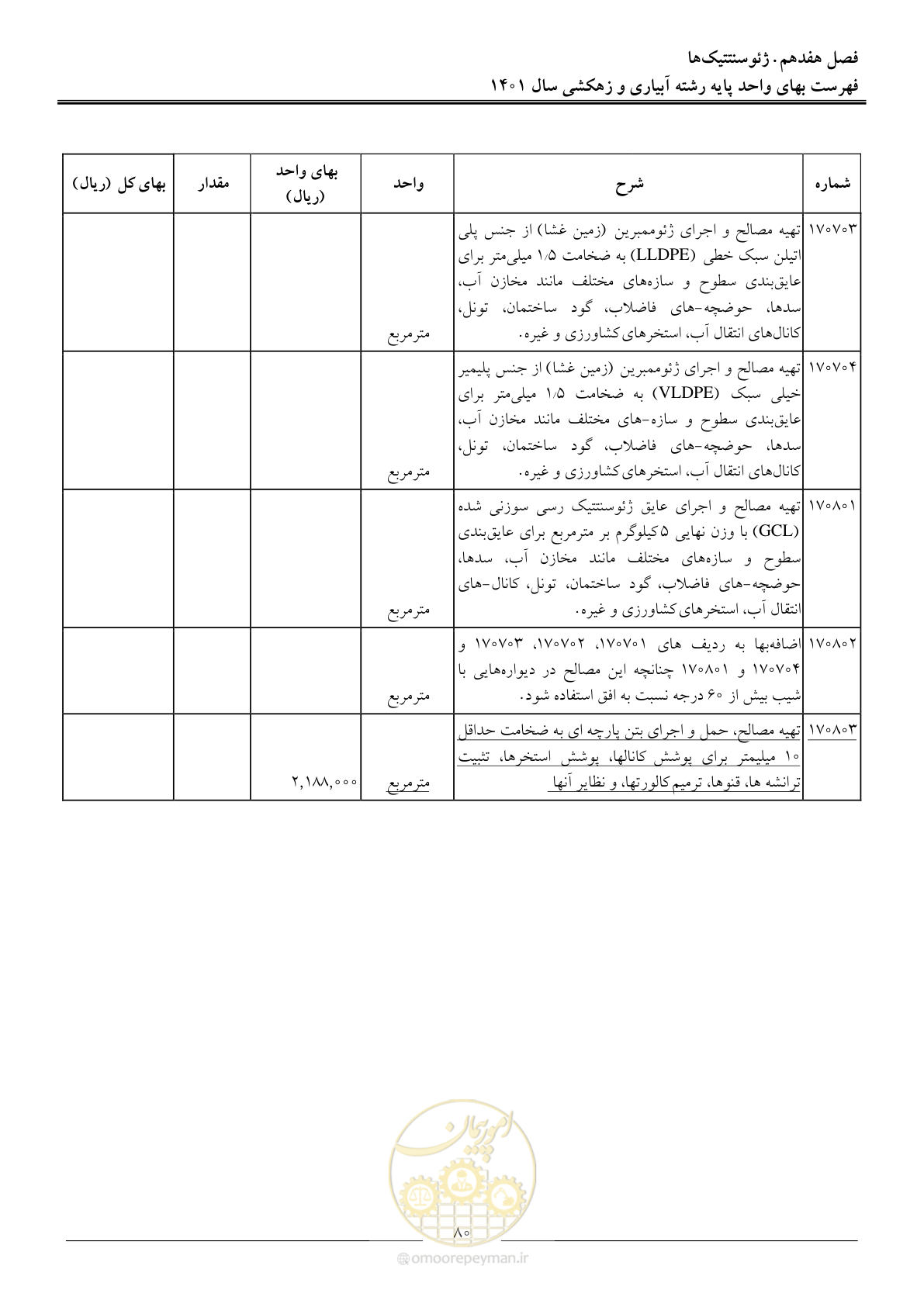 صفحه 83 از 97