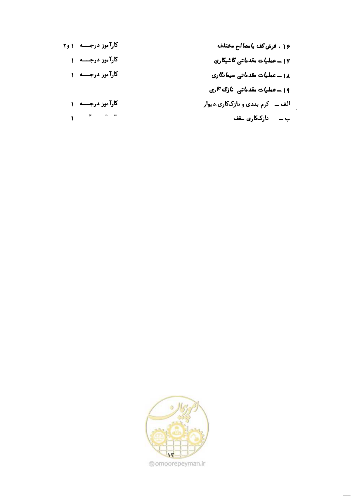 صفحه 13 از 60