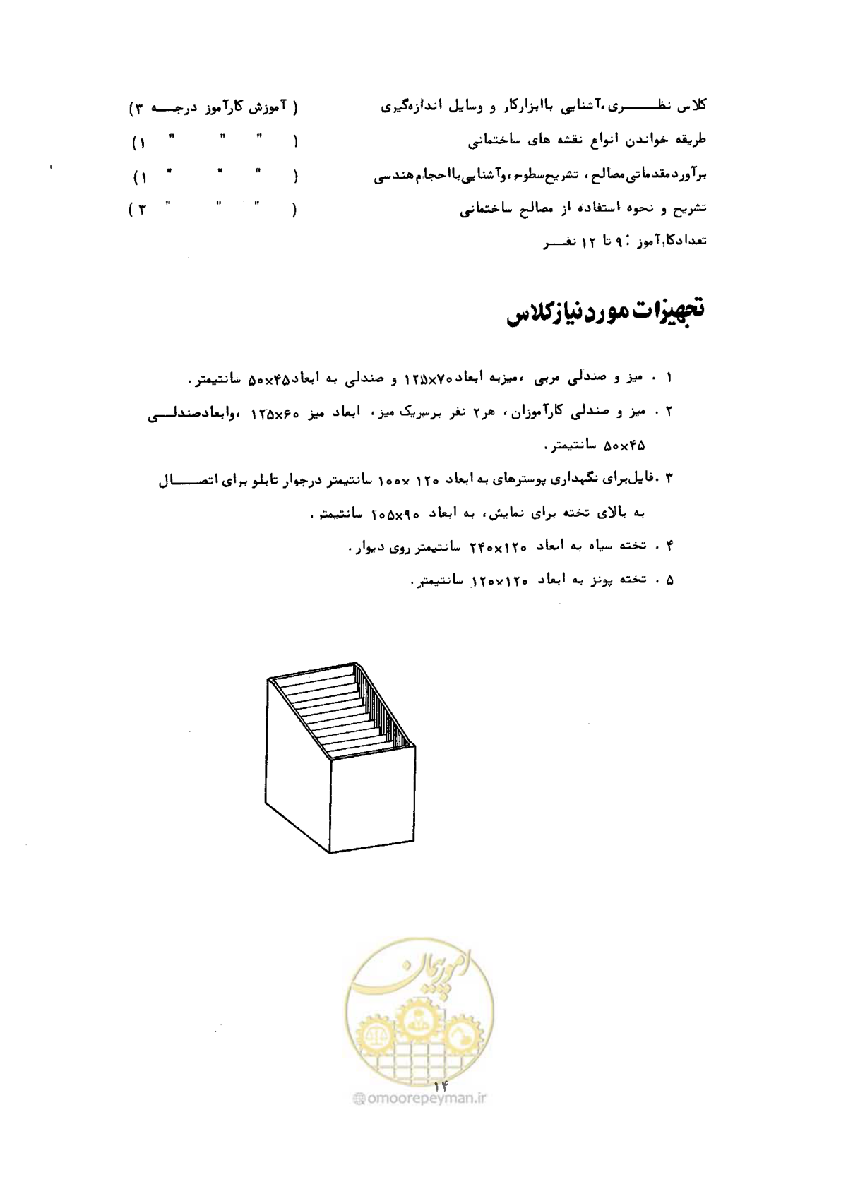 صفحه 14 از 60