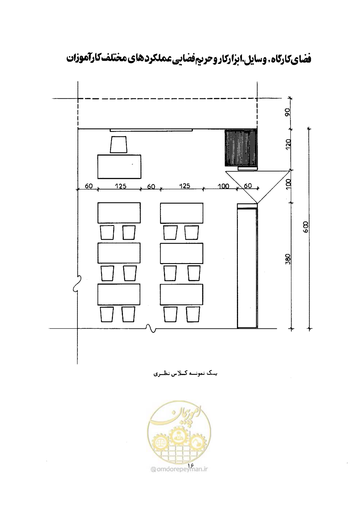 صفحه 16 از 60