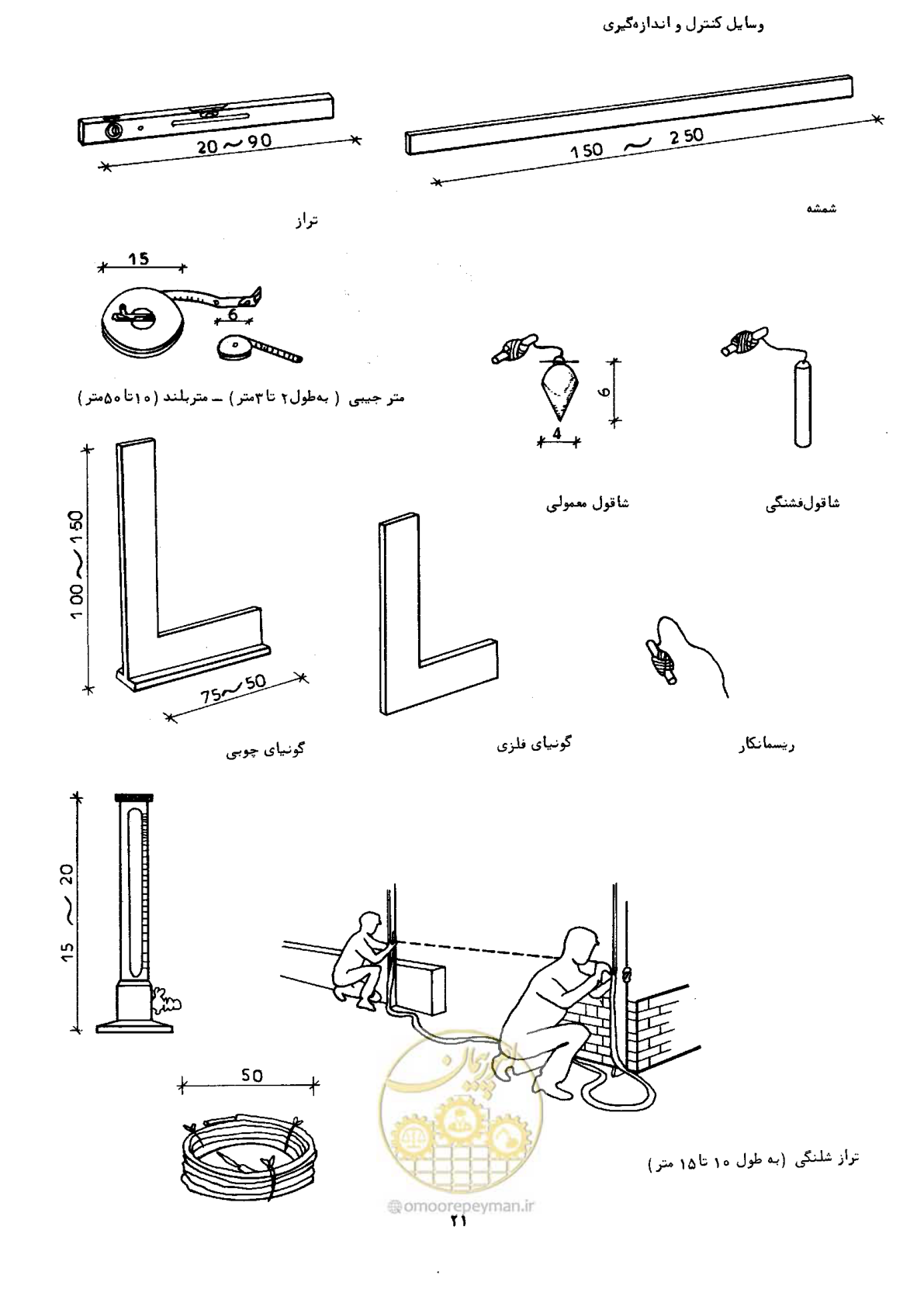 صفحه 21 از 60
