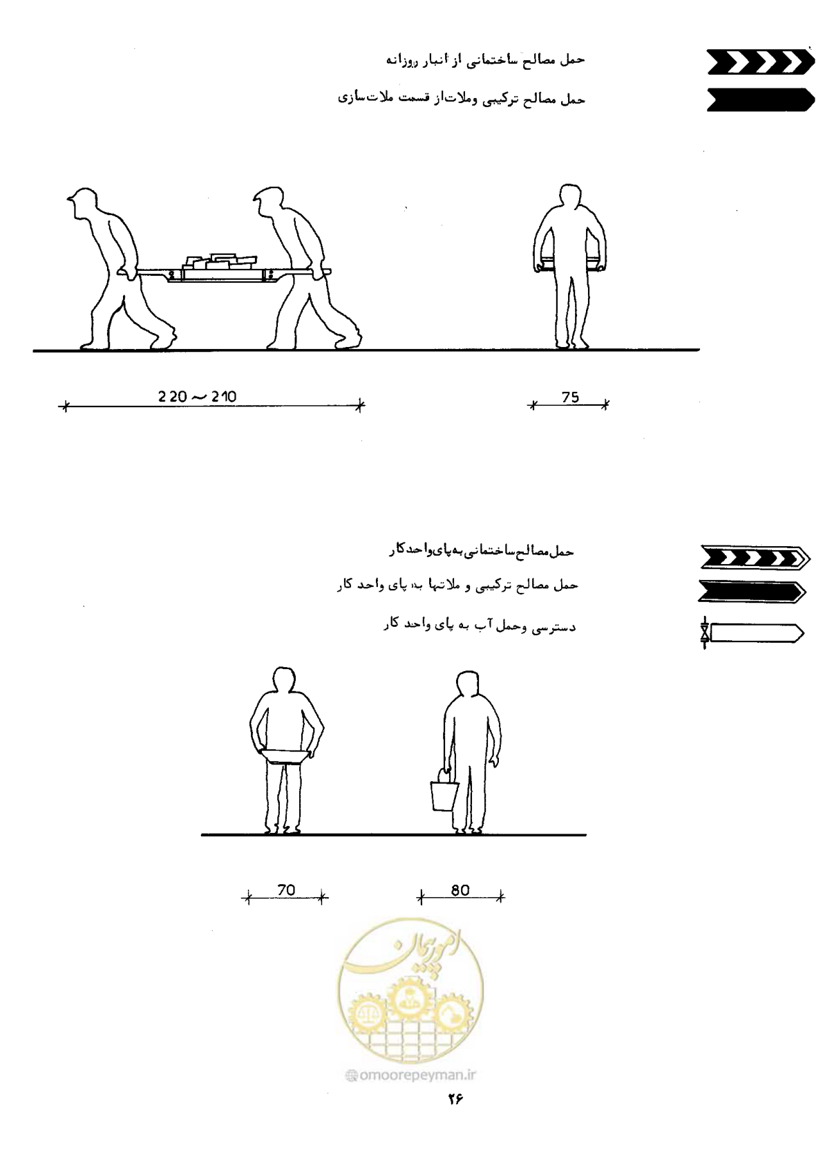 صفحه 26 از 60