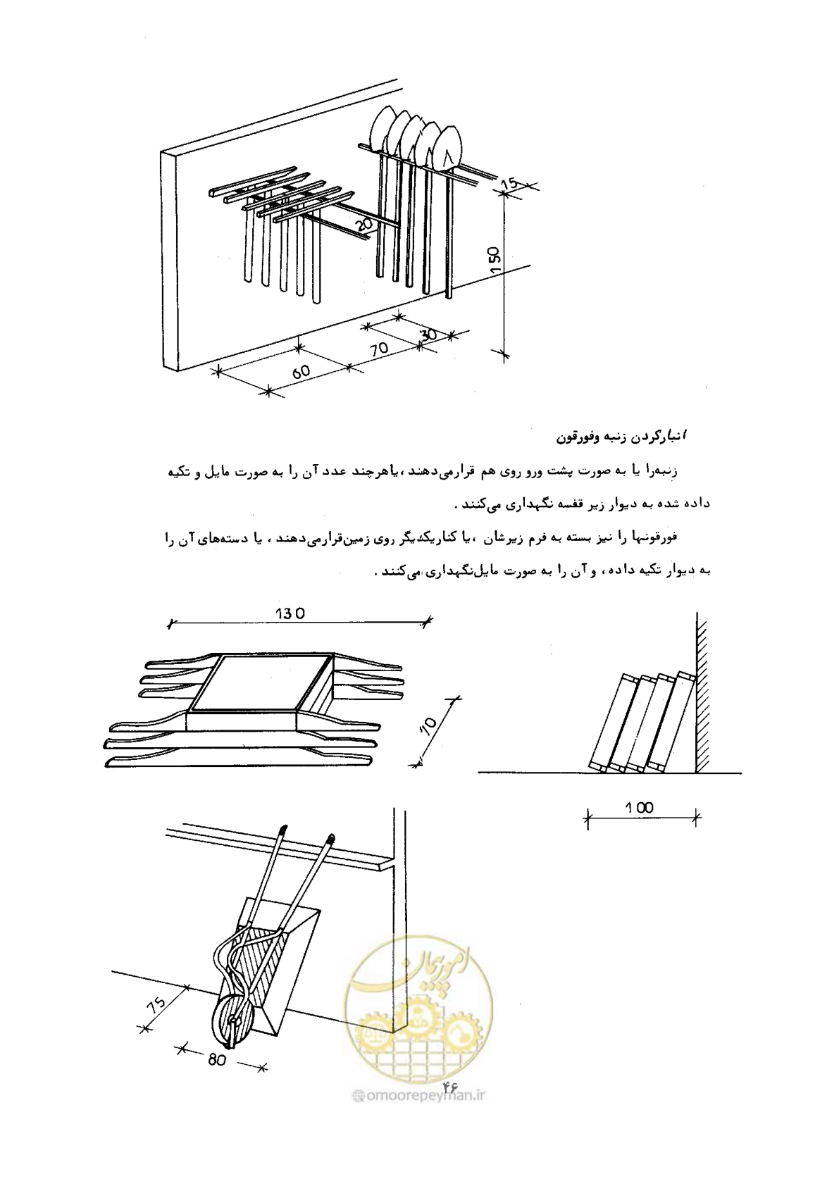 صفحه 46 از 60