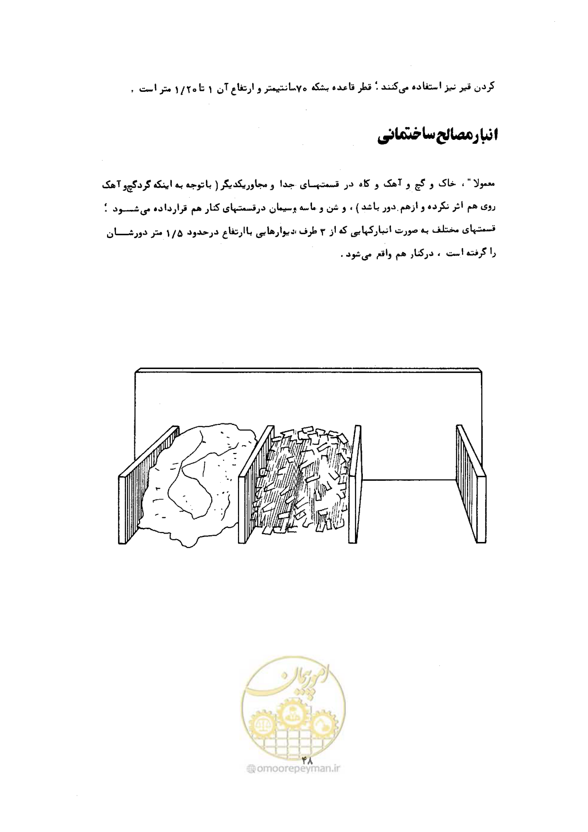 صفحه 48 از 60
