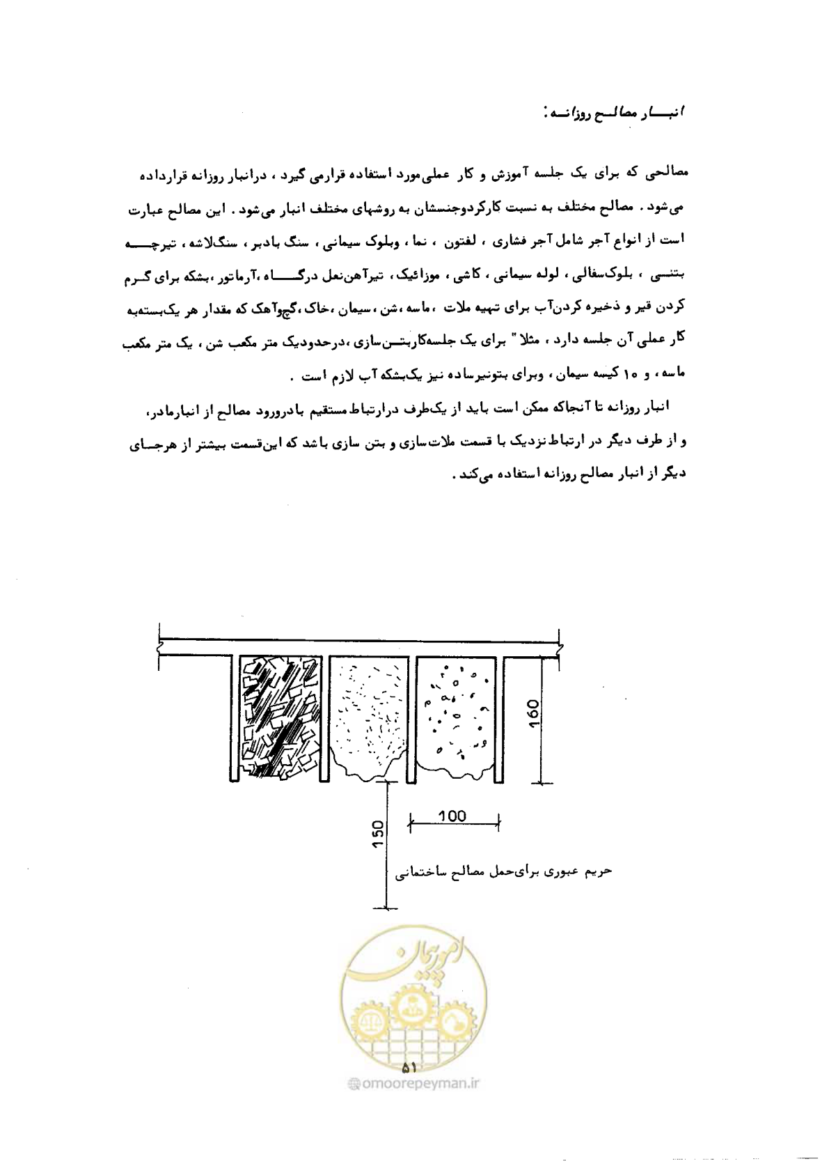 صفحه 51 از 60