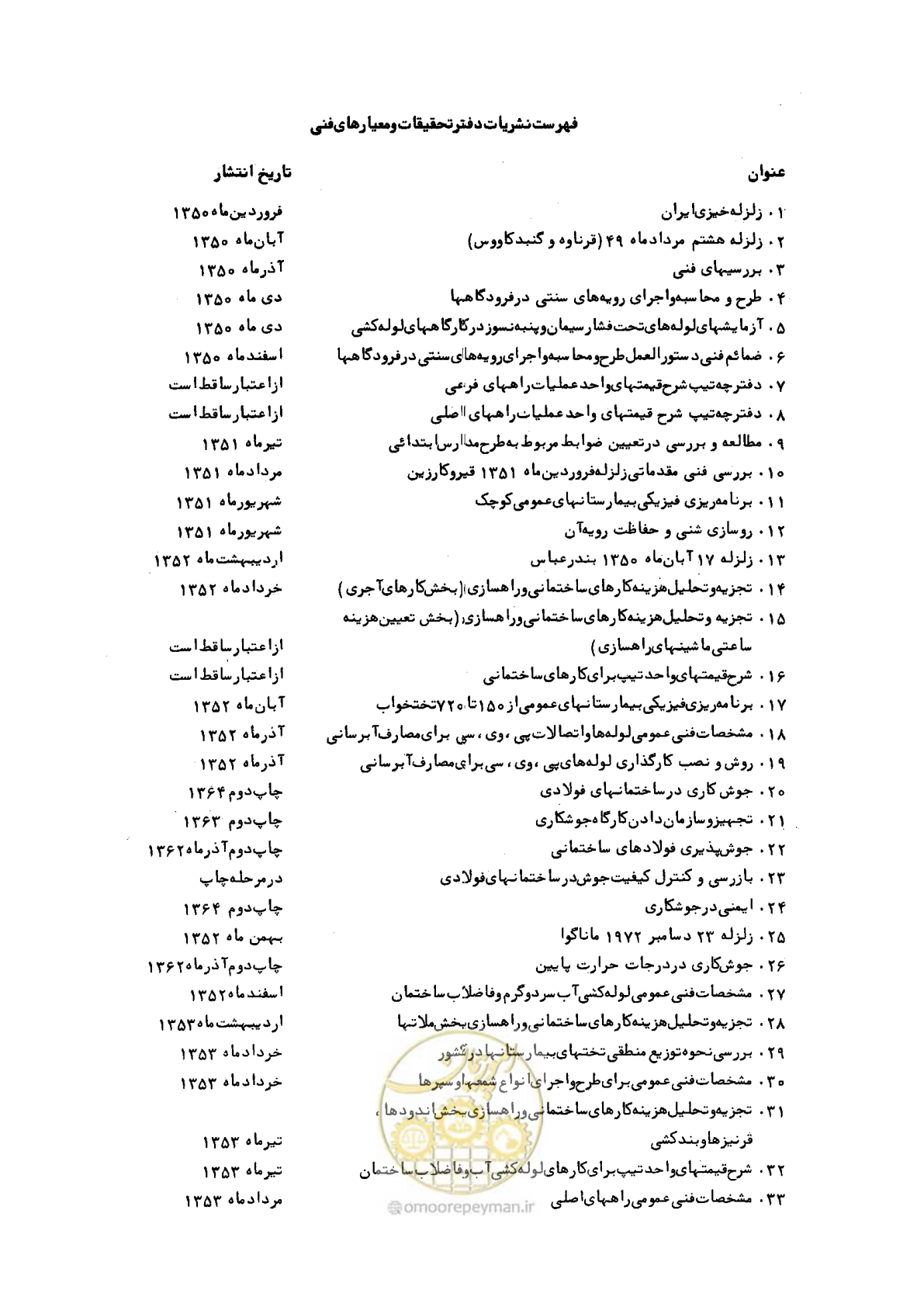 صفحه 58 از 60