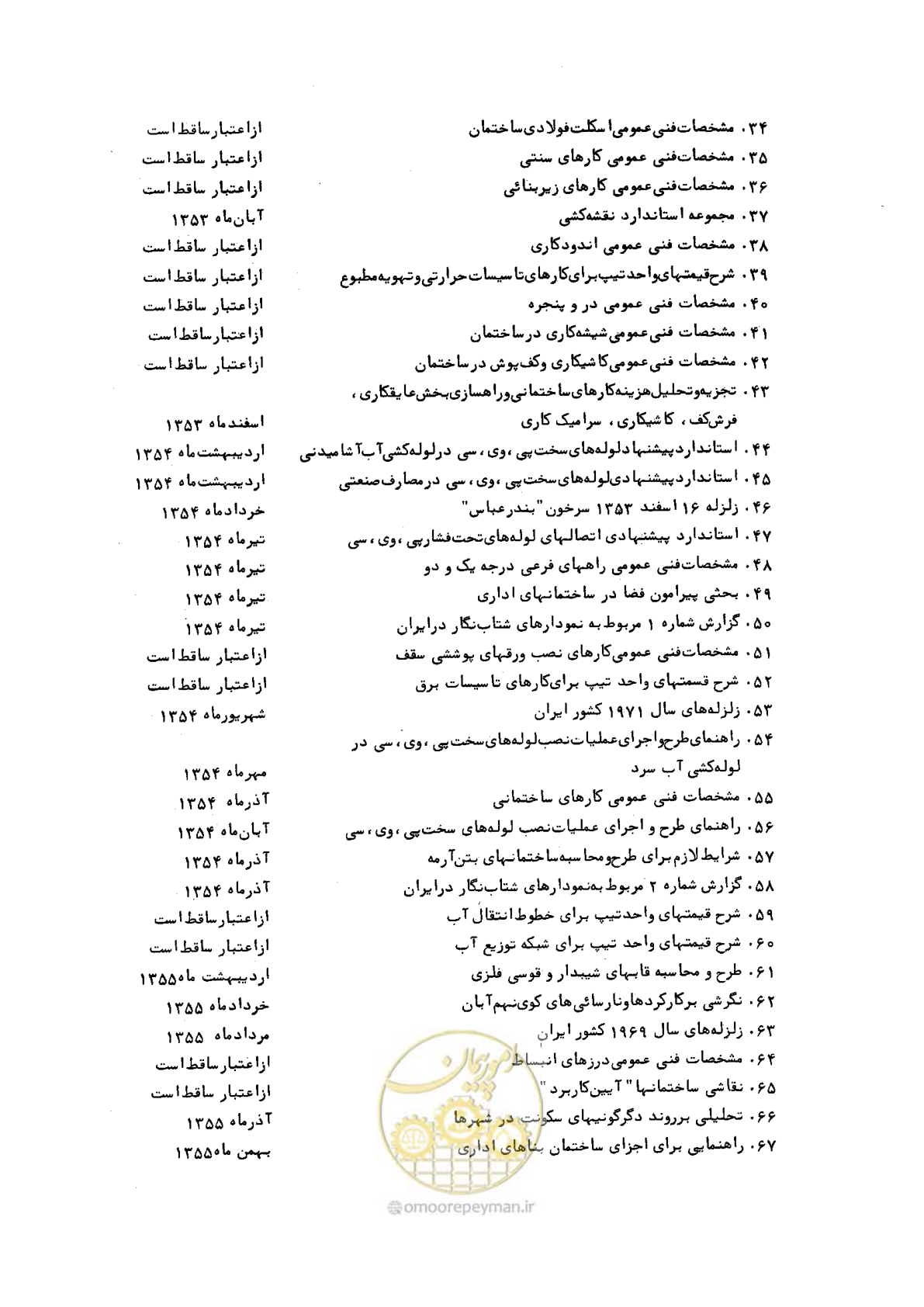 صفحه 59 از 60