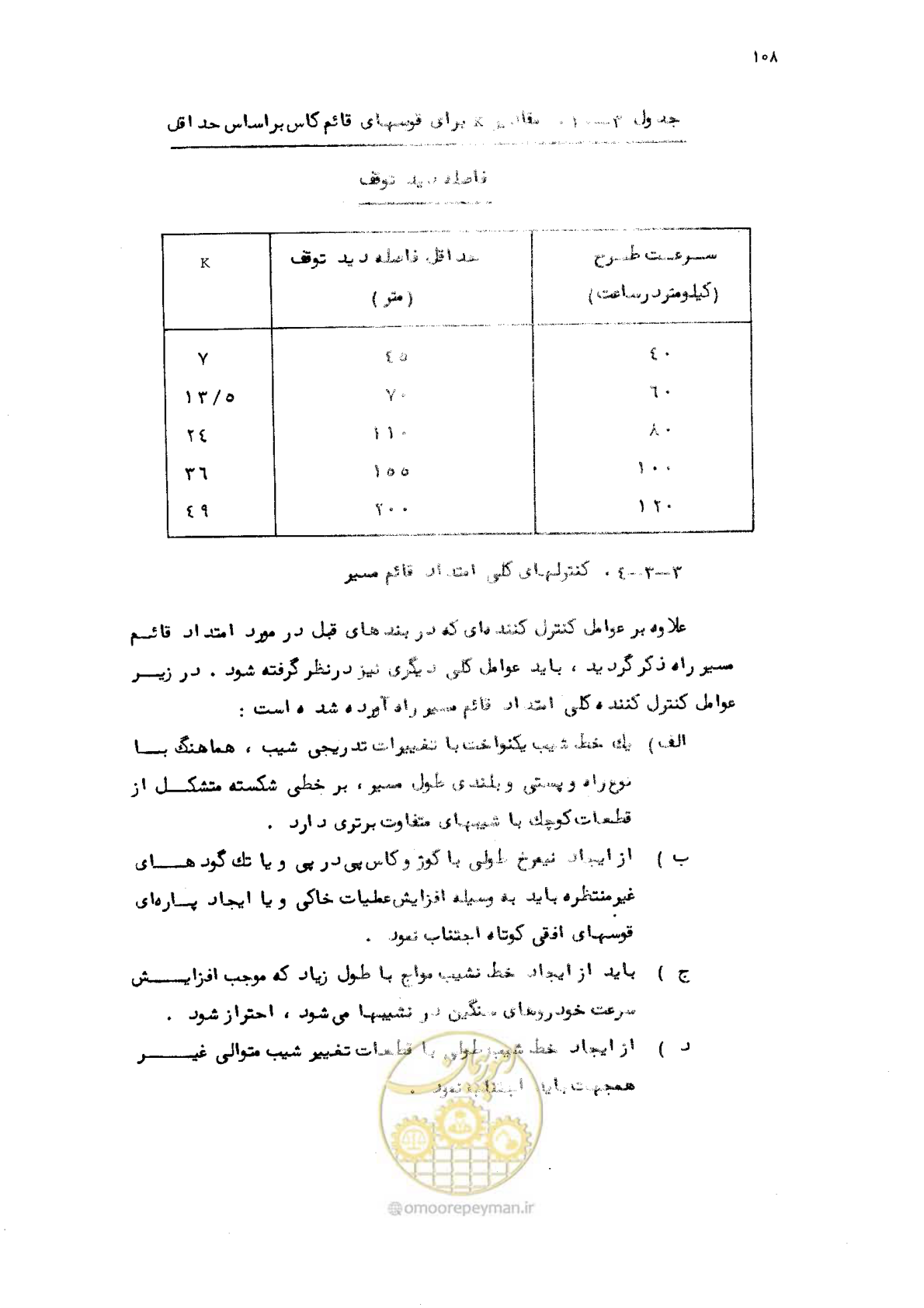 صفحه 109 از 177