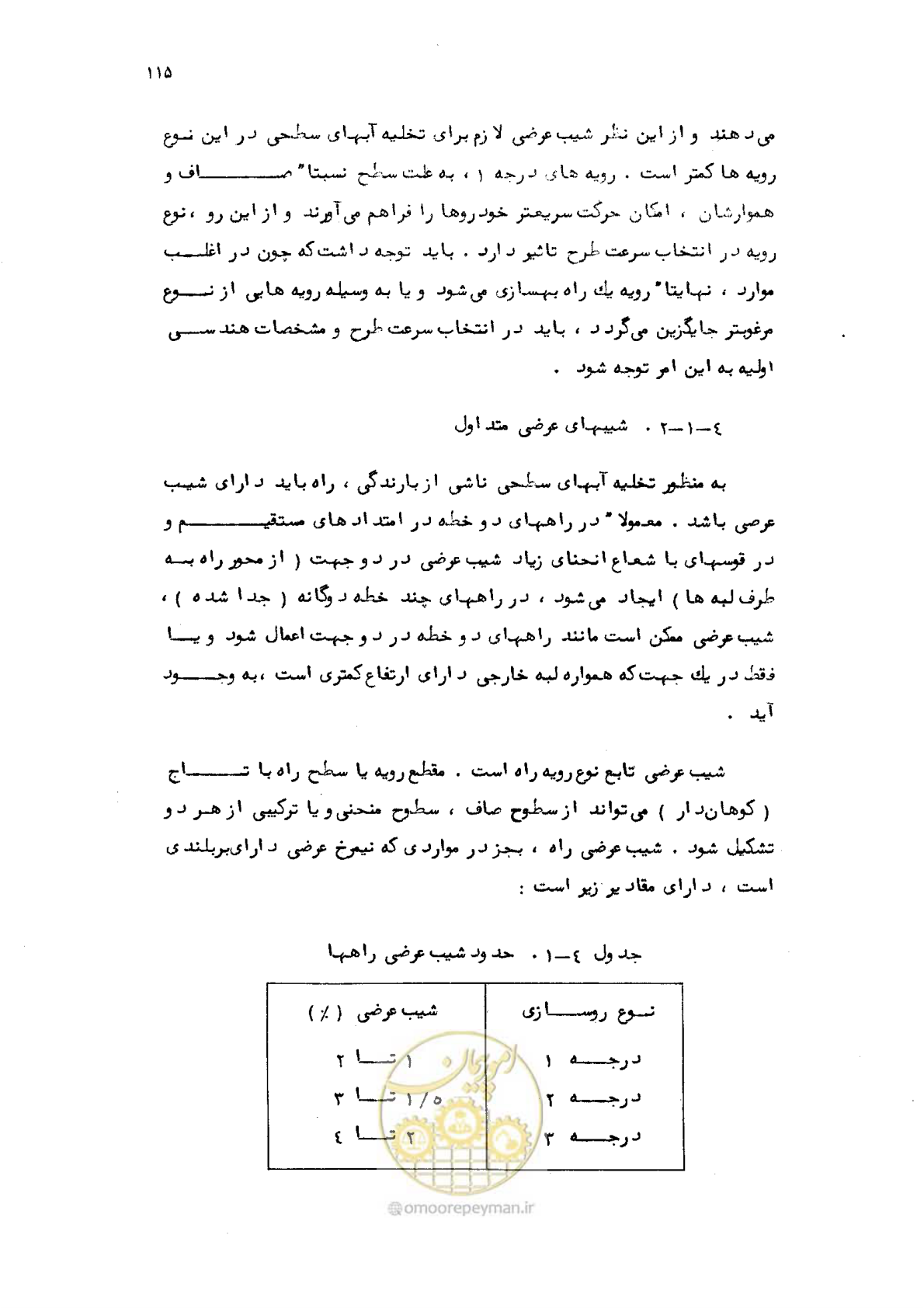 صفحه 116 از 177
