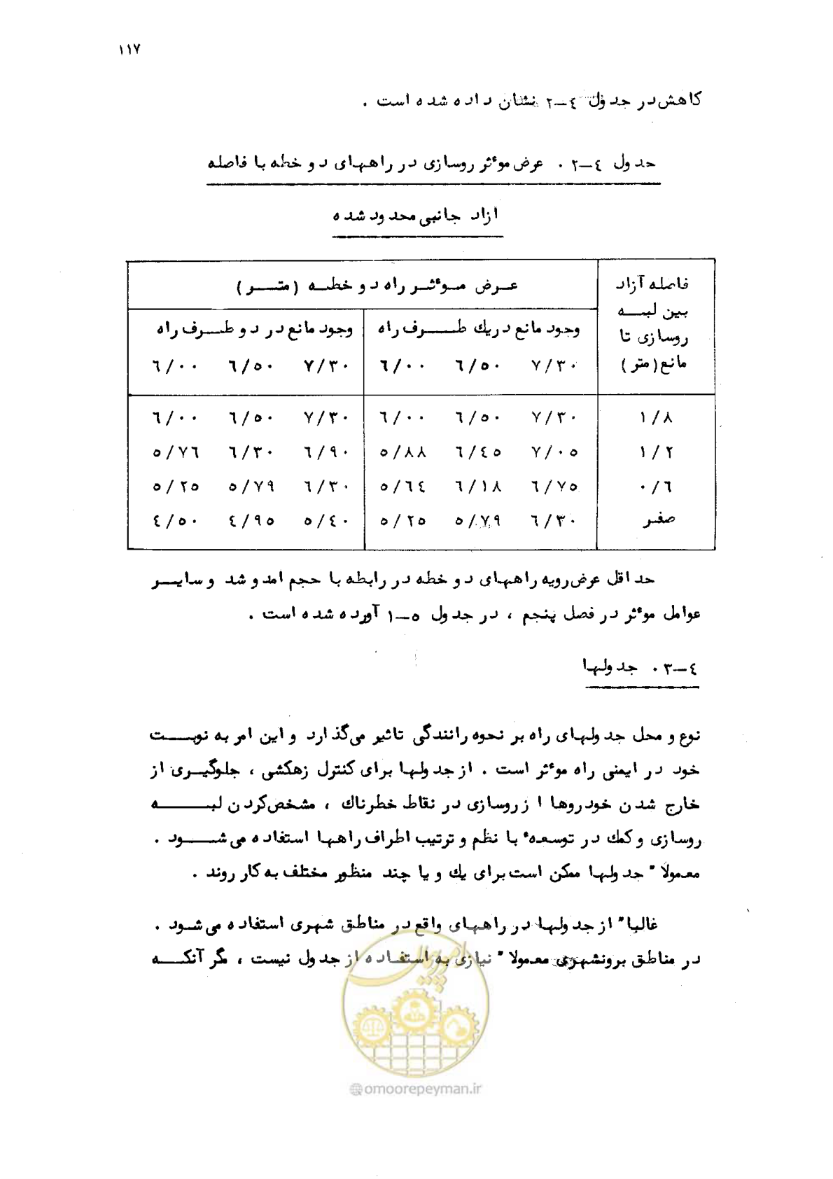 صفحه 118 از 177