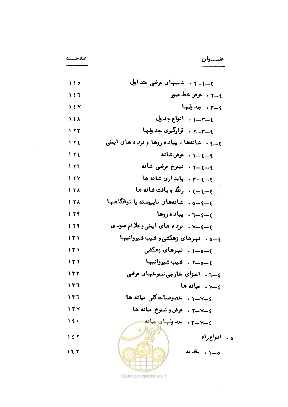 صفحه 12 از 177