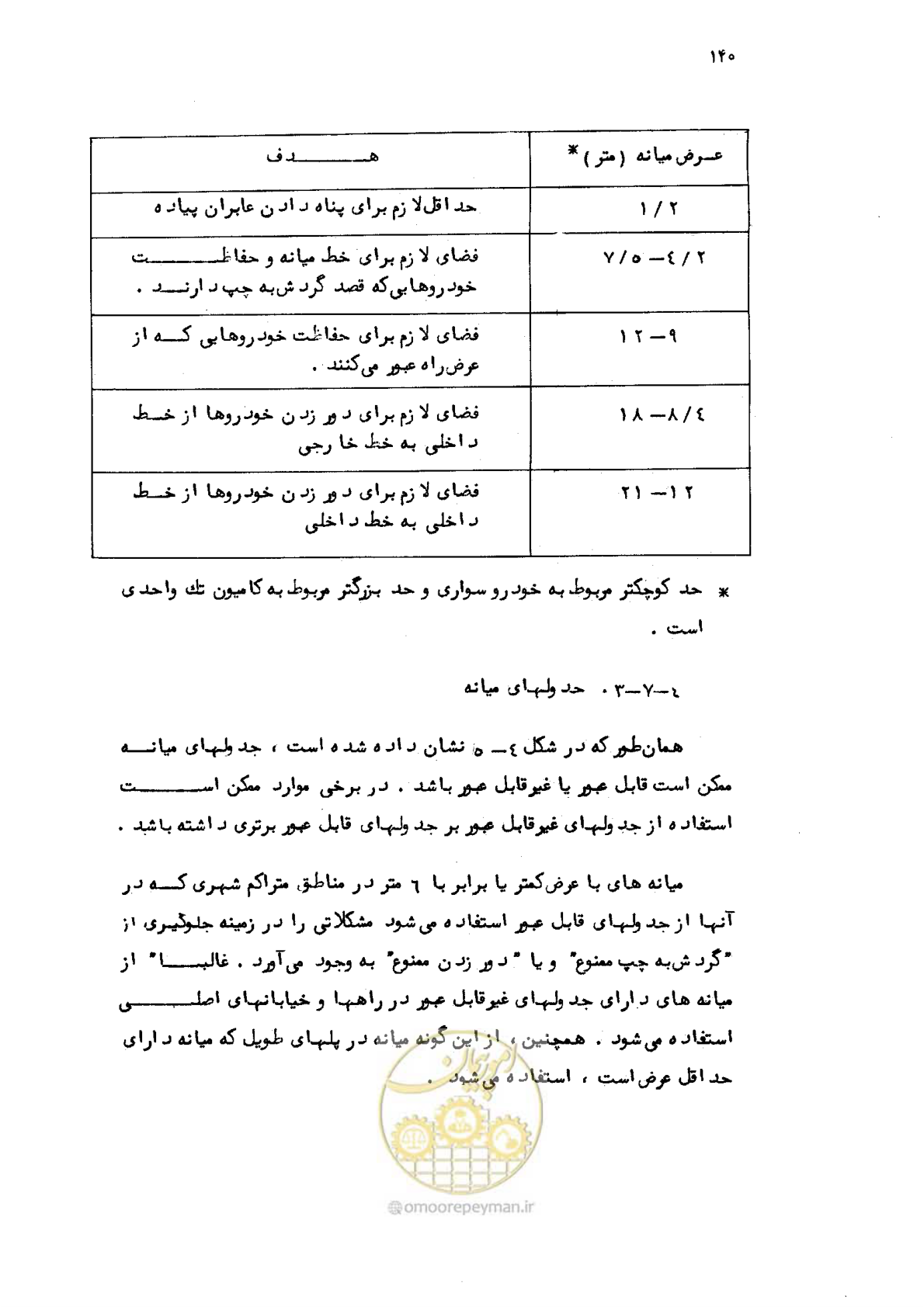صفحه 141 از 177