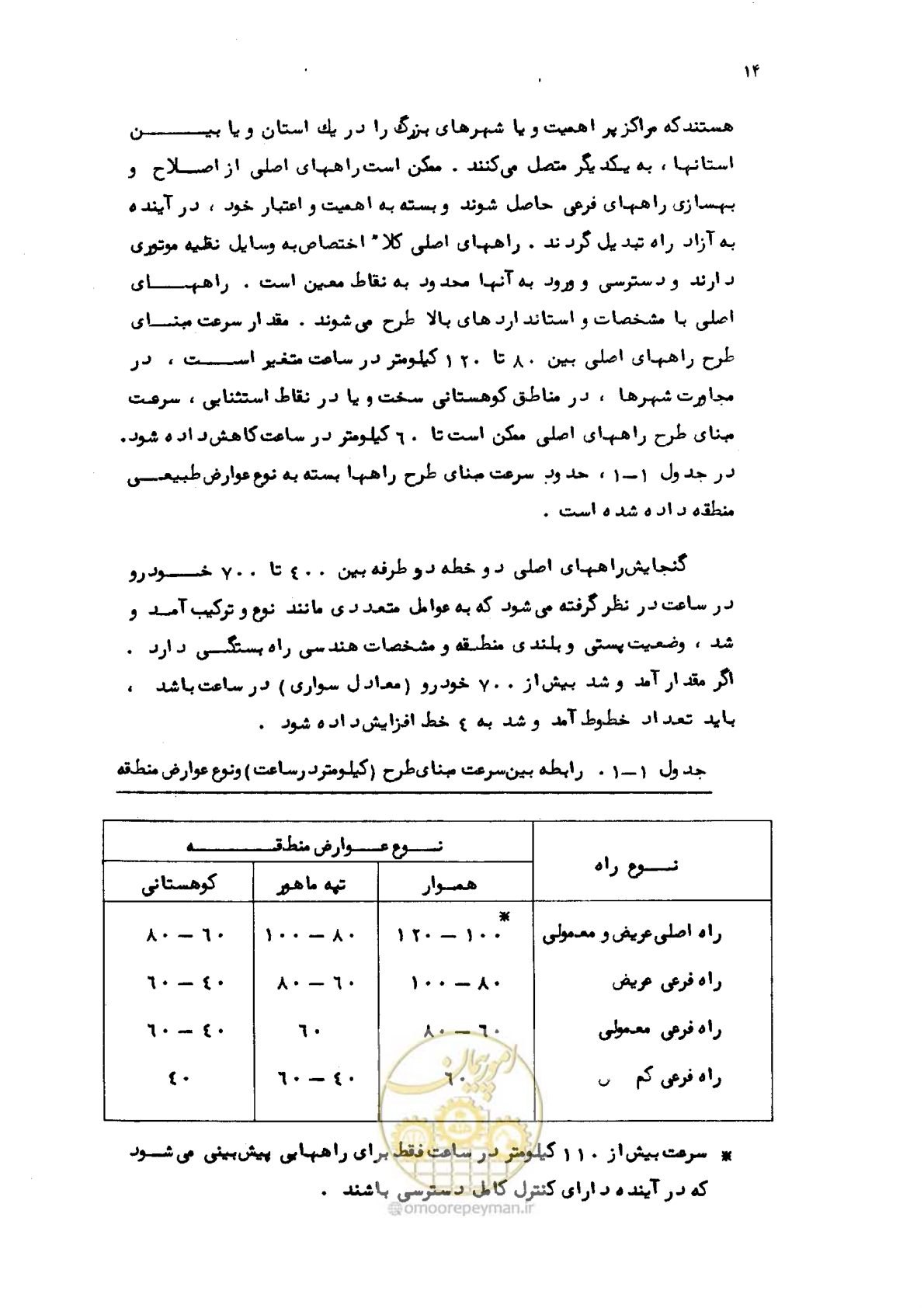 صفحه 15 از 177