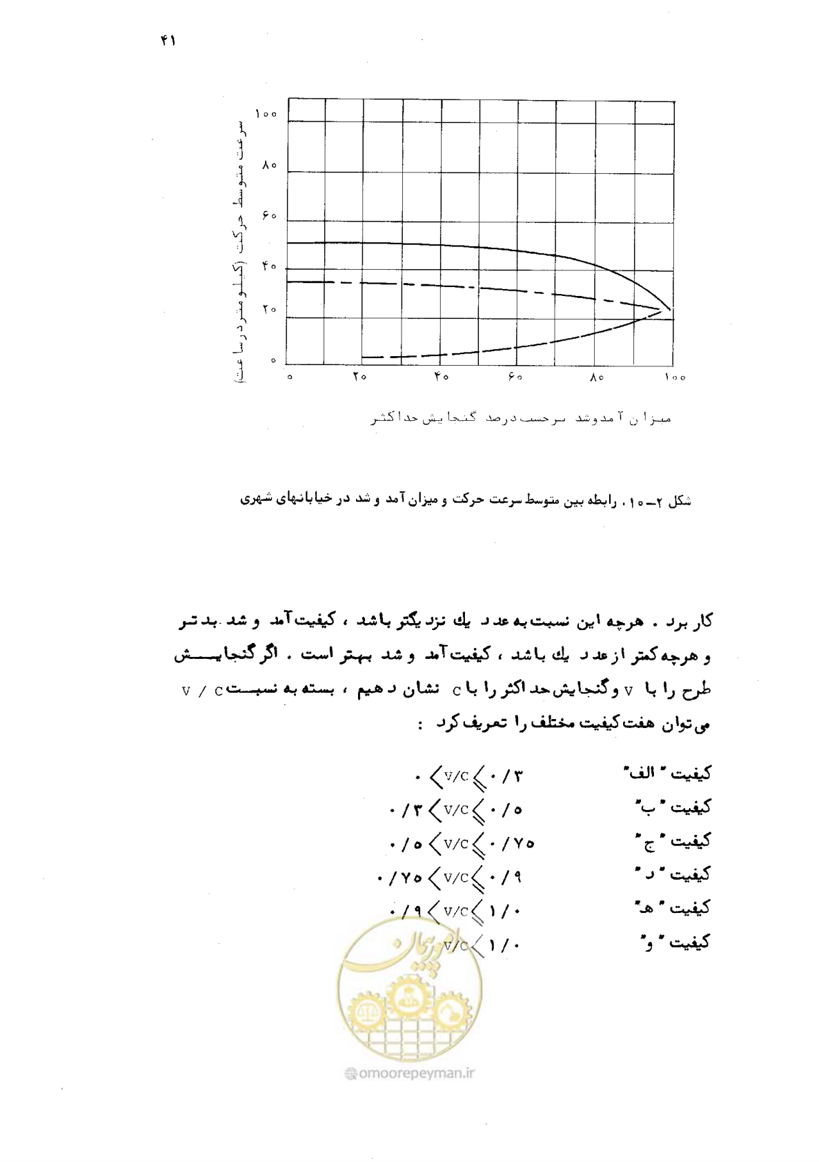 صفحه 42 از 177