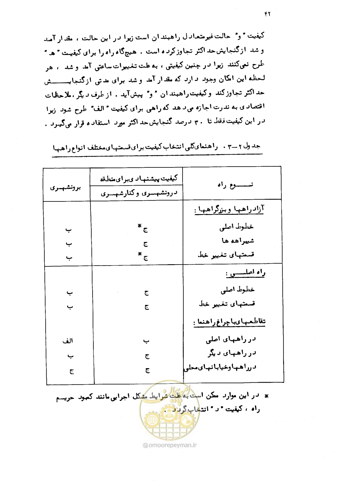 صفحه 43 از 177