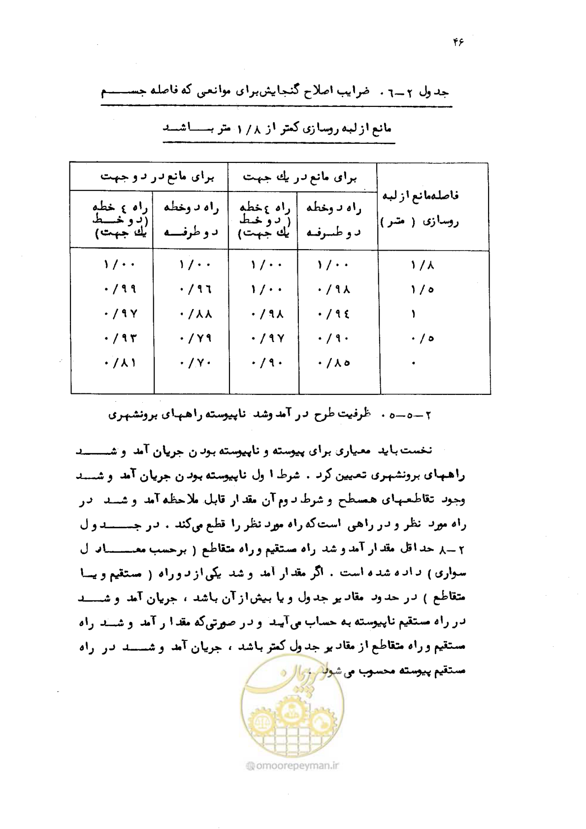 صفحه 47 از 177
