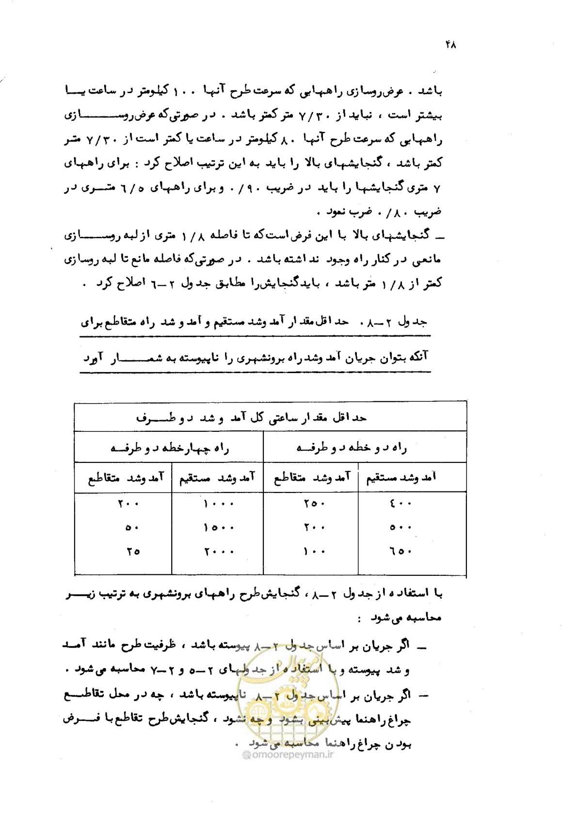 صفحه 49 از 177