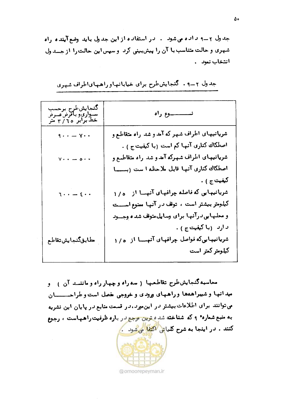 صفحه 51 از 177