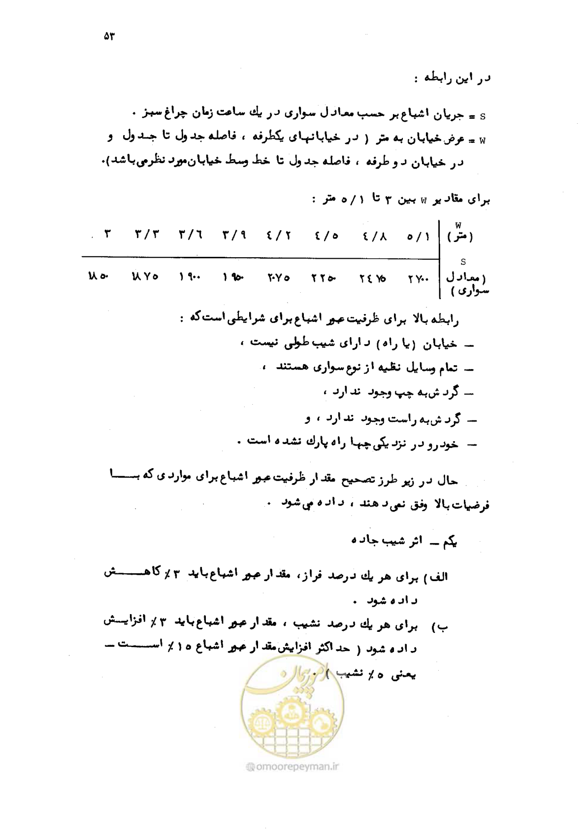 صفحه 54 از 177