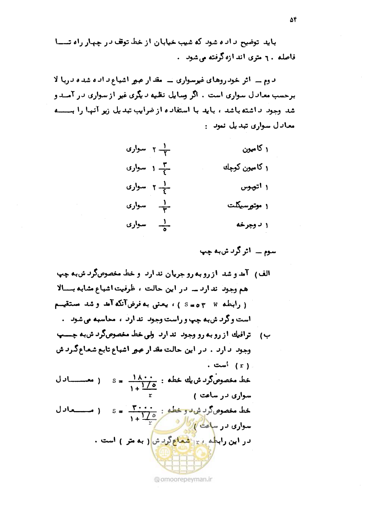 صفحه 55 از 177