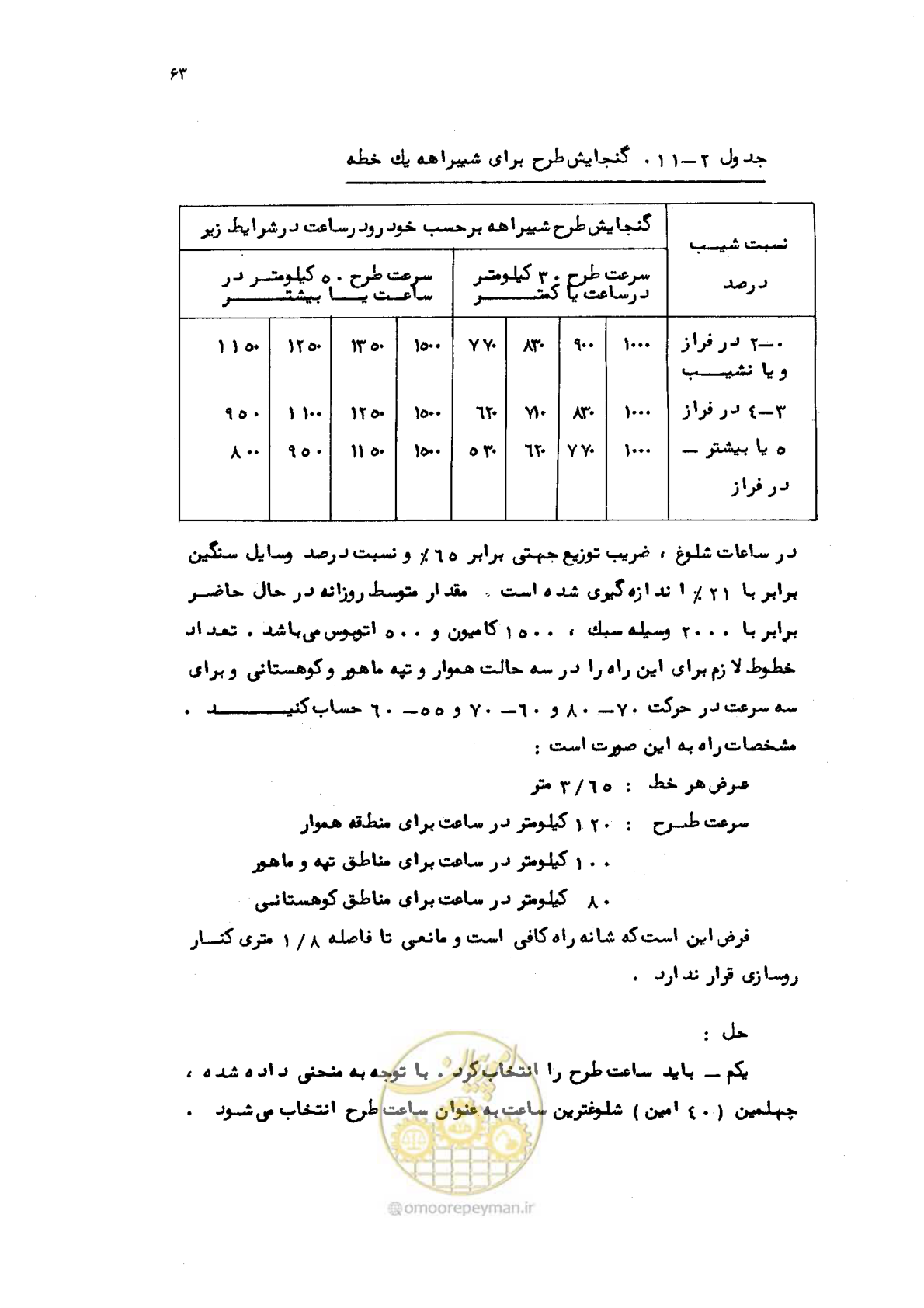 صفحه 64 از 177