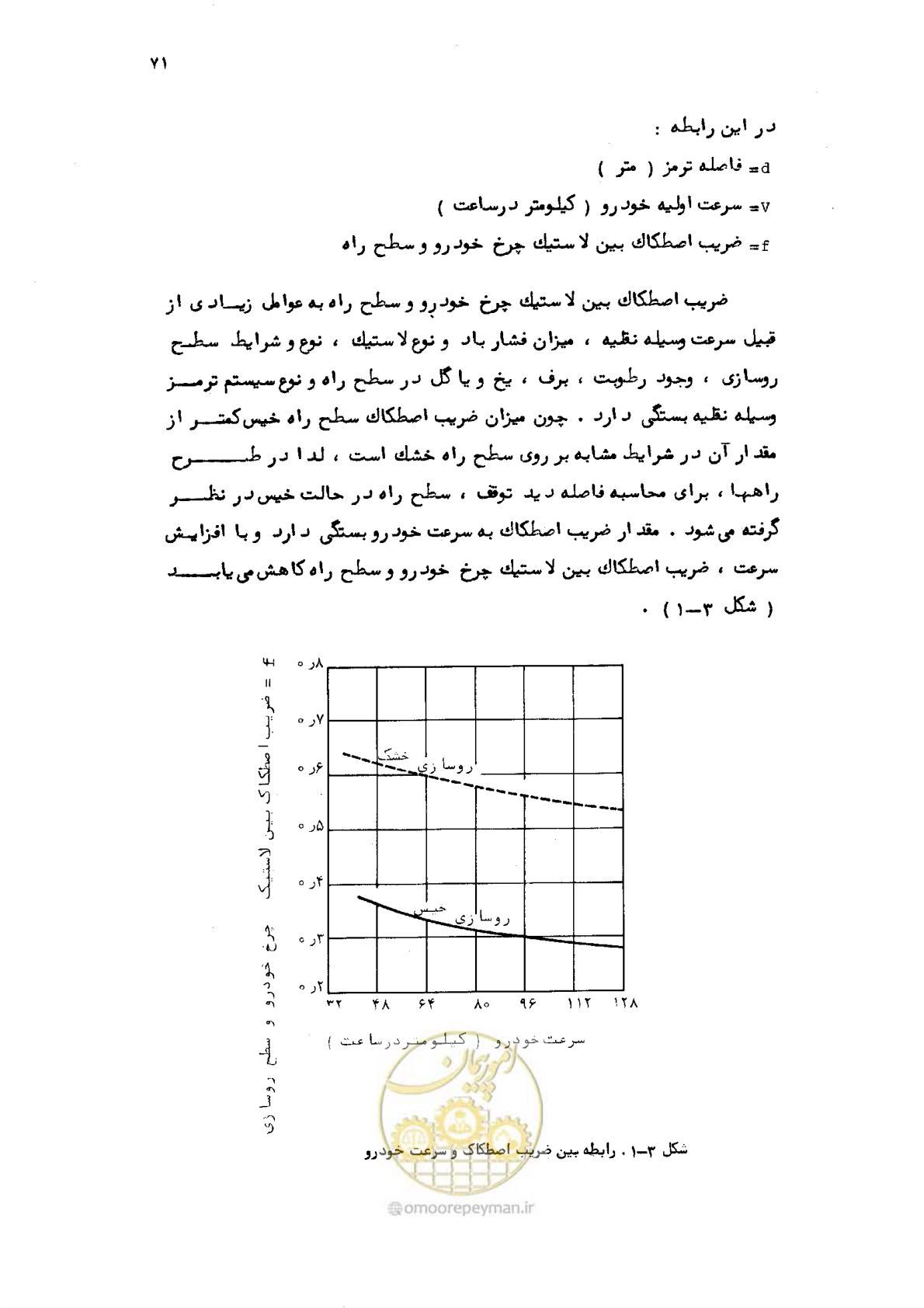 صفحه 72 از 177