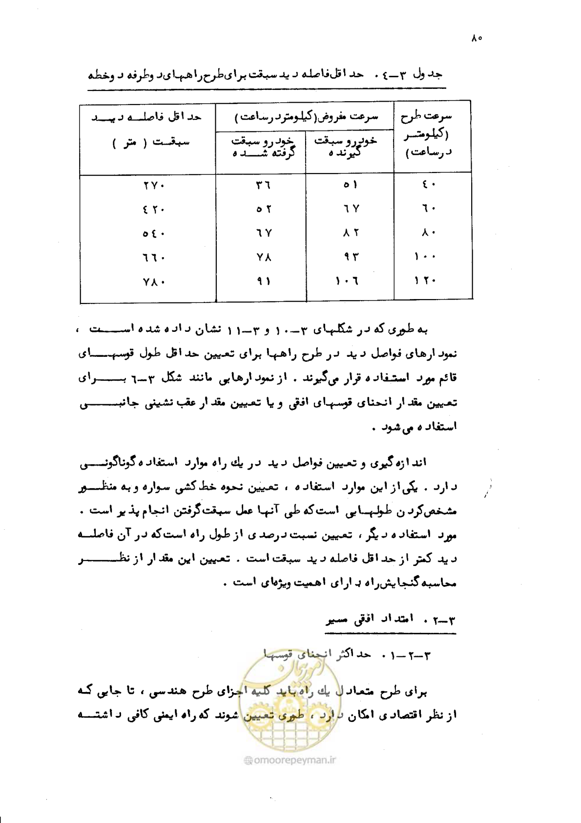 صفحه 81 از 177