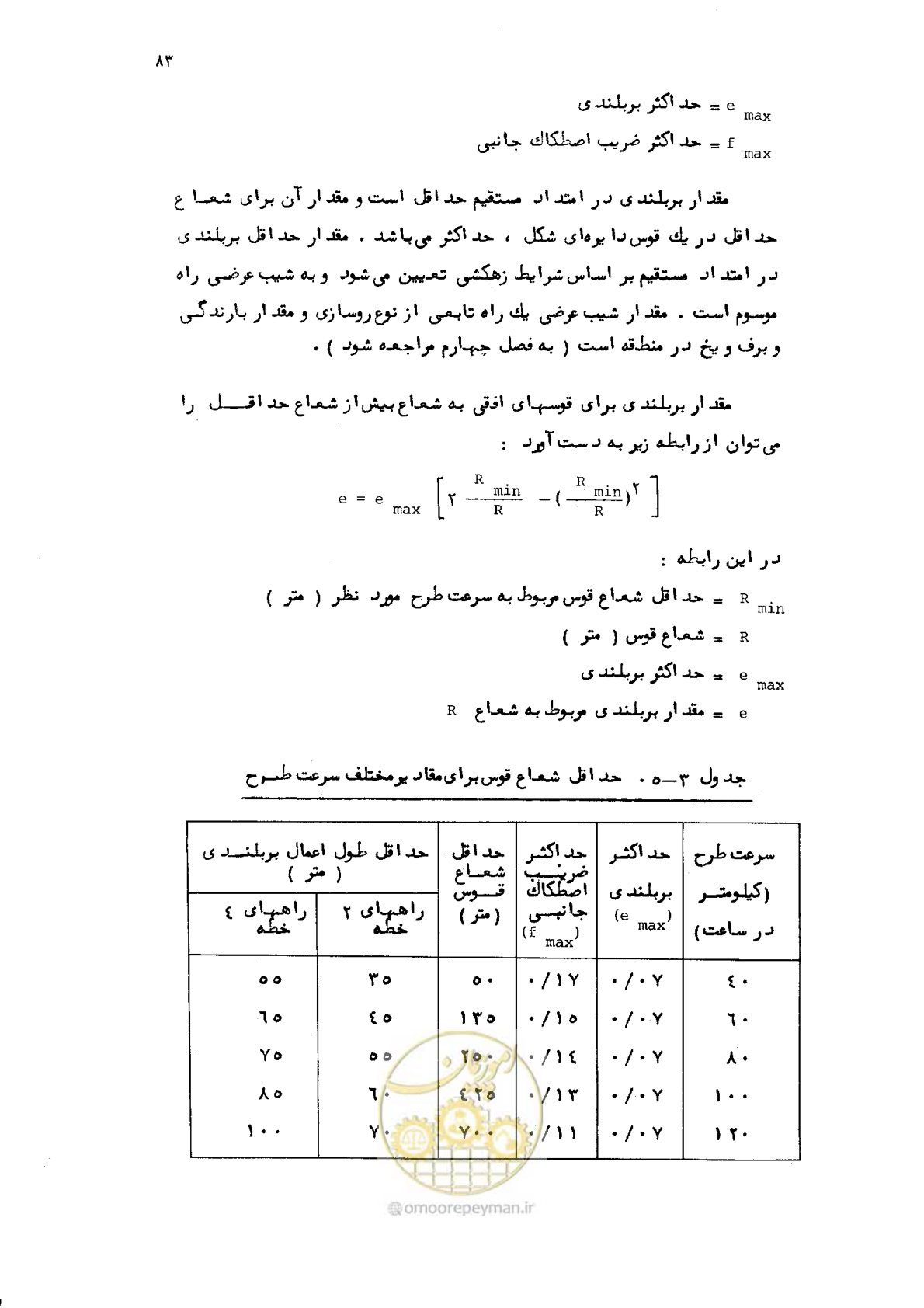 صفحه 84 از 177