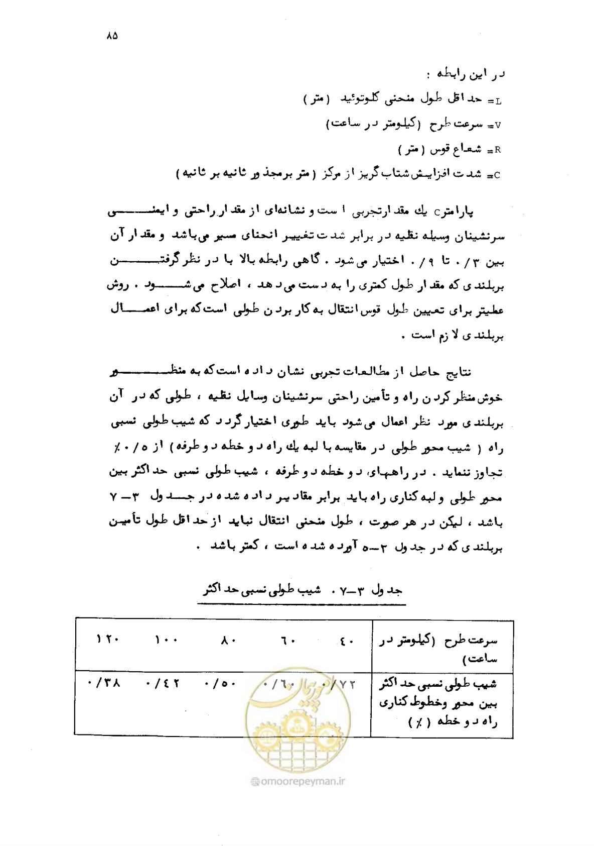 صفحه 86 از 177
