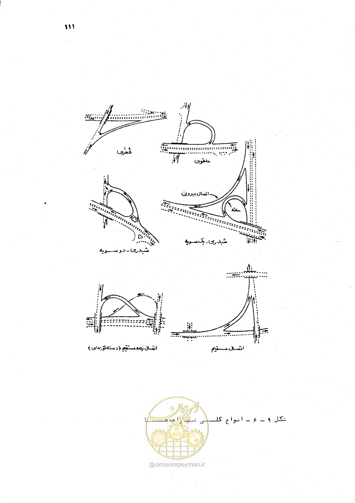 صفحه 107 از 125