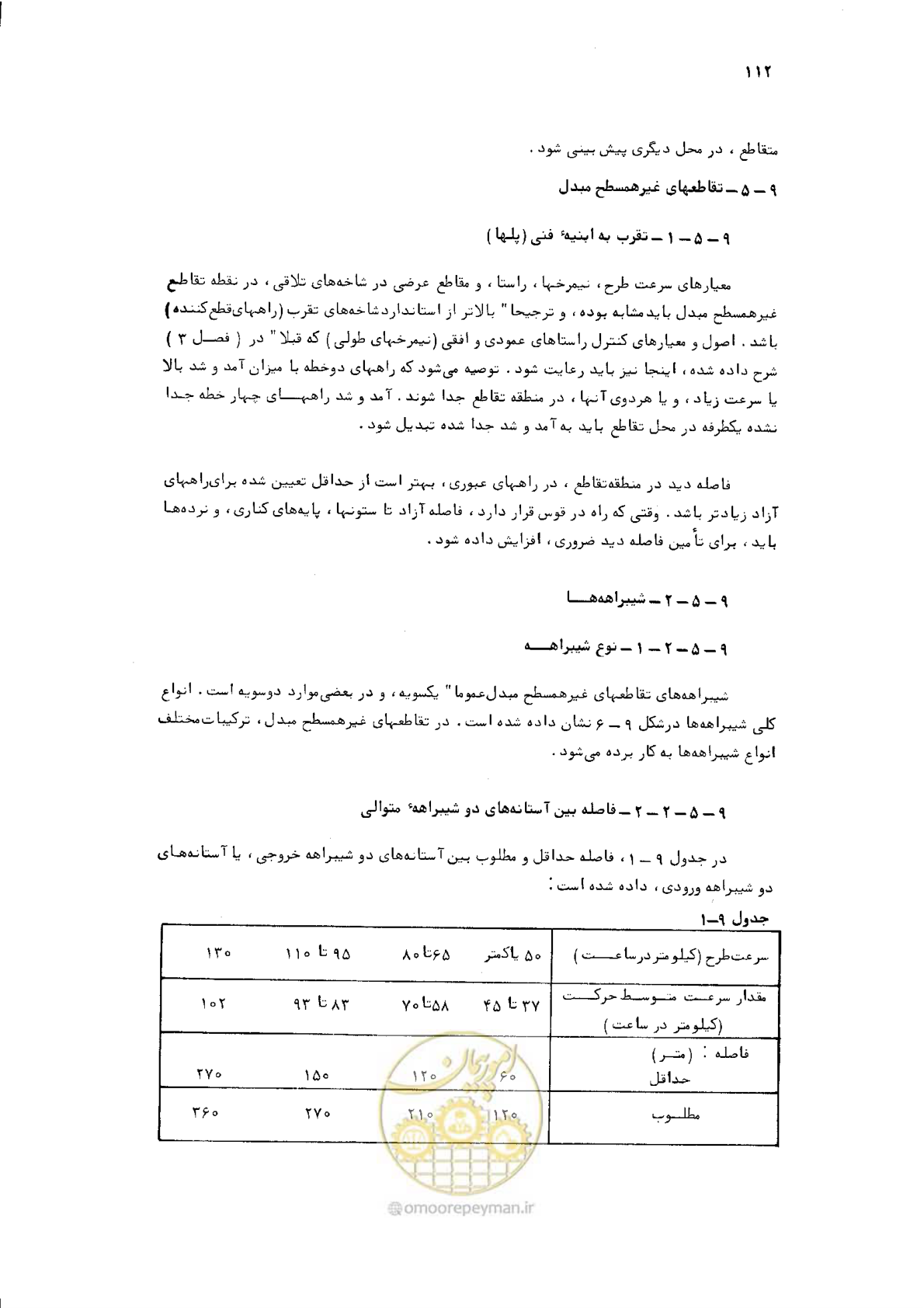 صفحه 108 از 125
