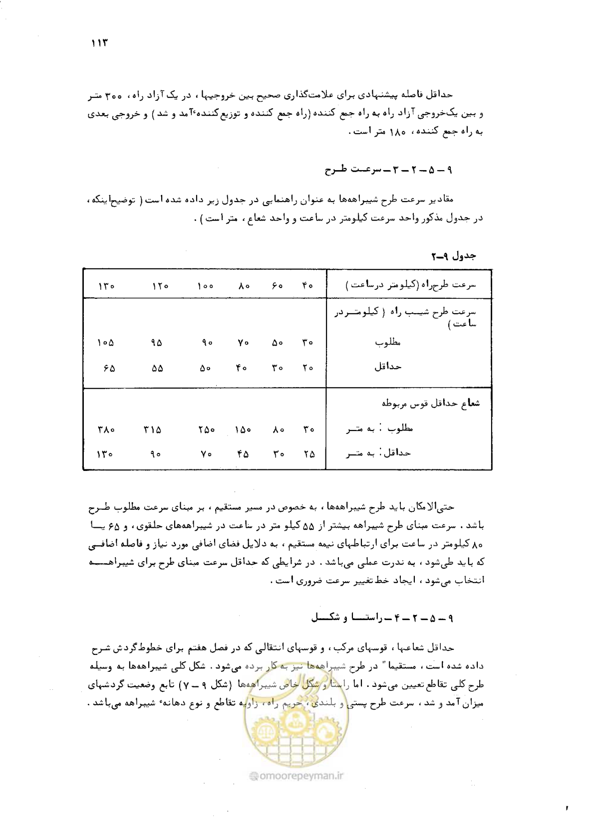صفحه 109 از 125
