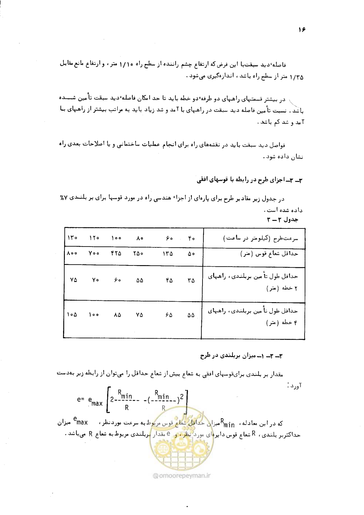 صفحه 16 از 125