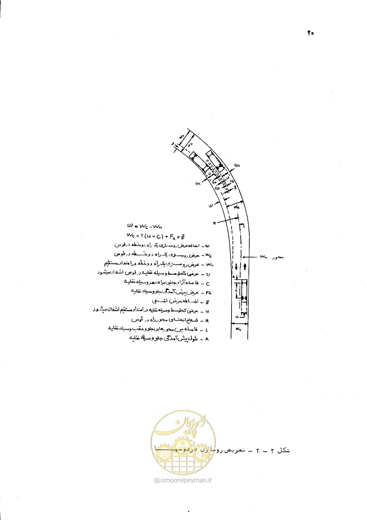 صفحه 20 از 125