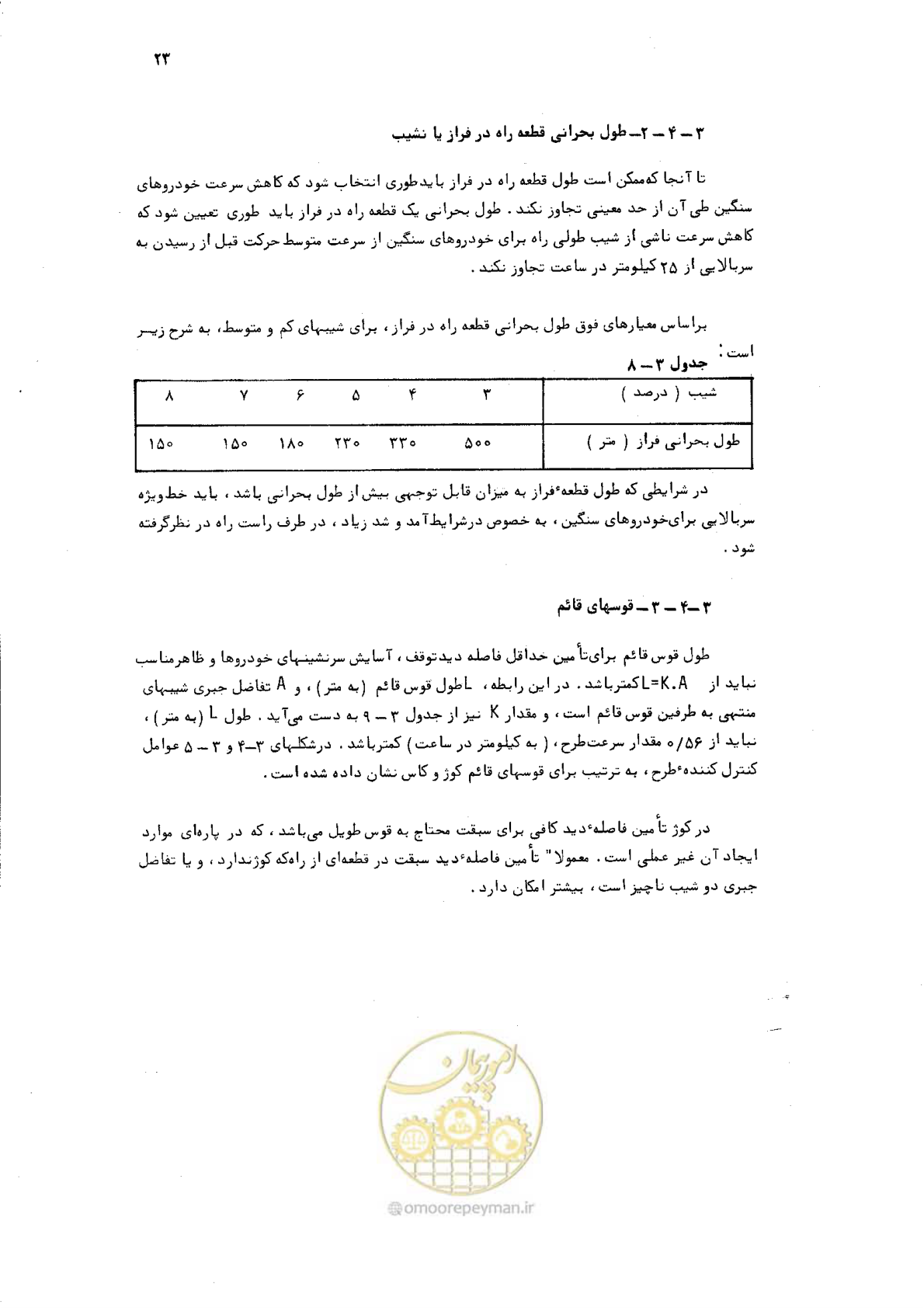 صفحه 23 از 125