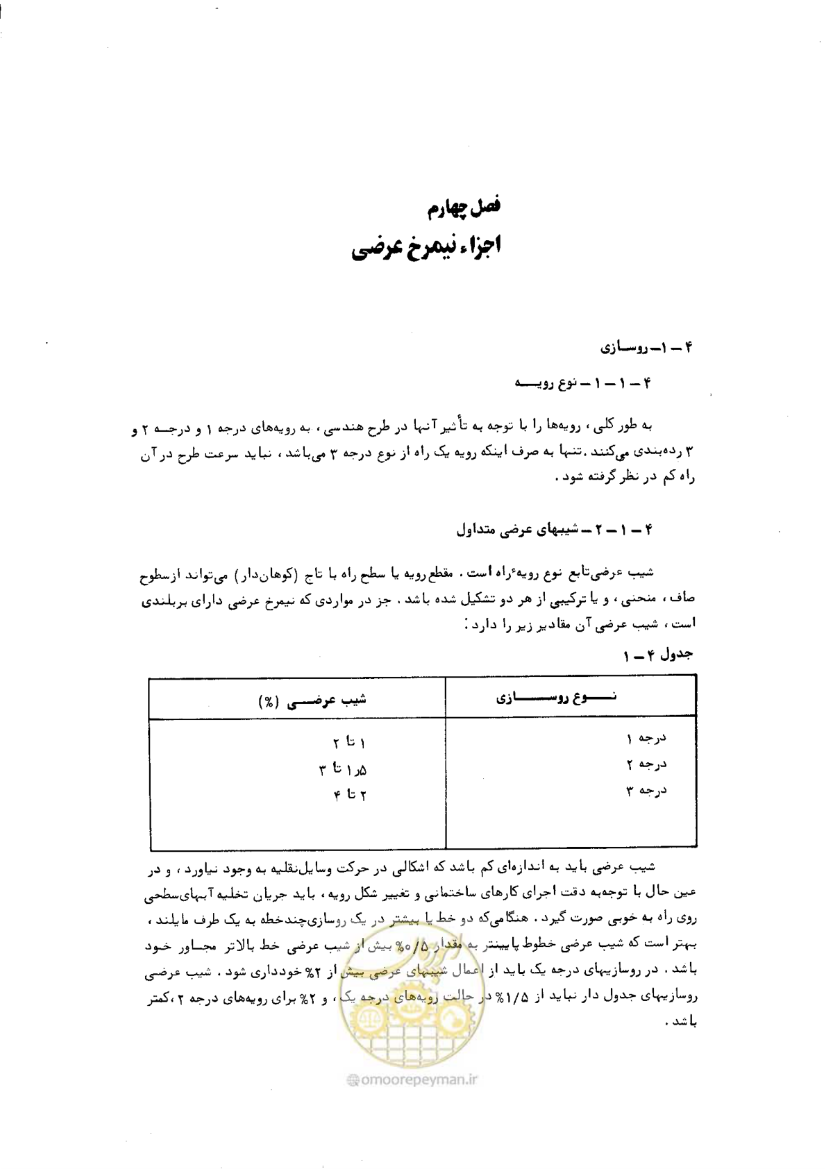 صفحه 30 از 125