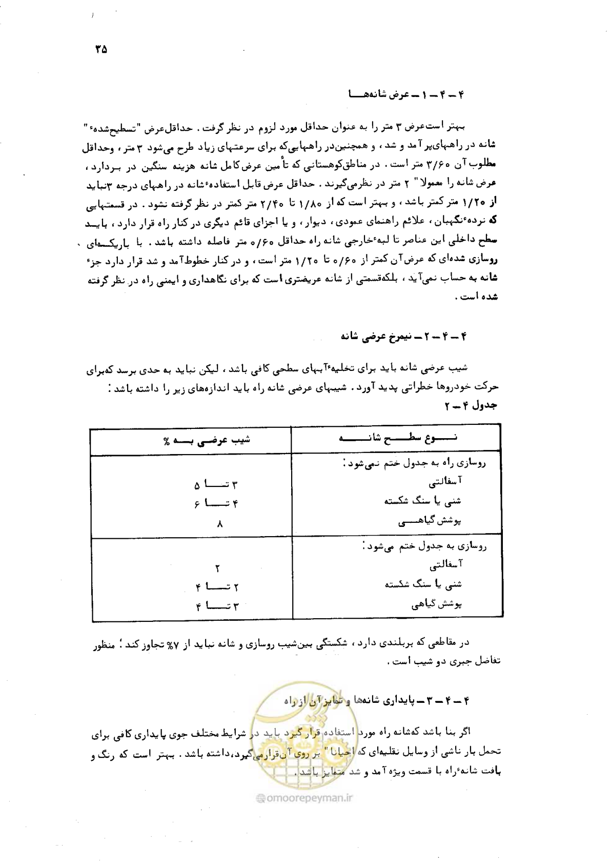 صفحه 34 از 125