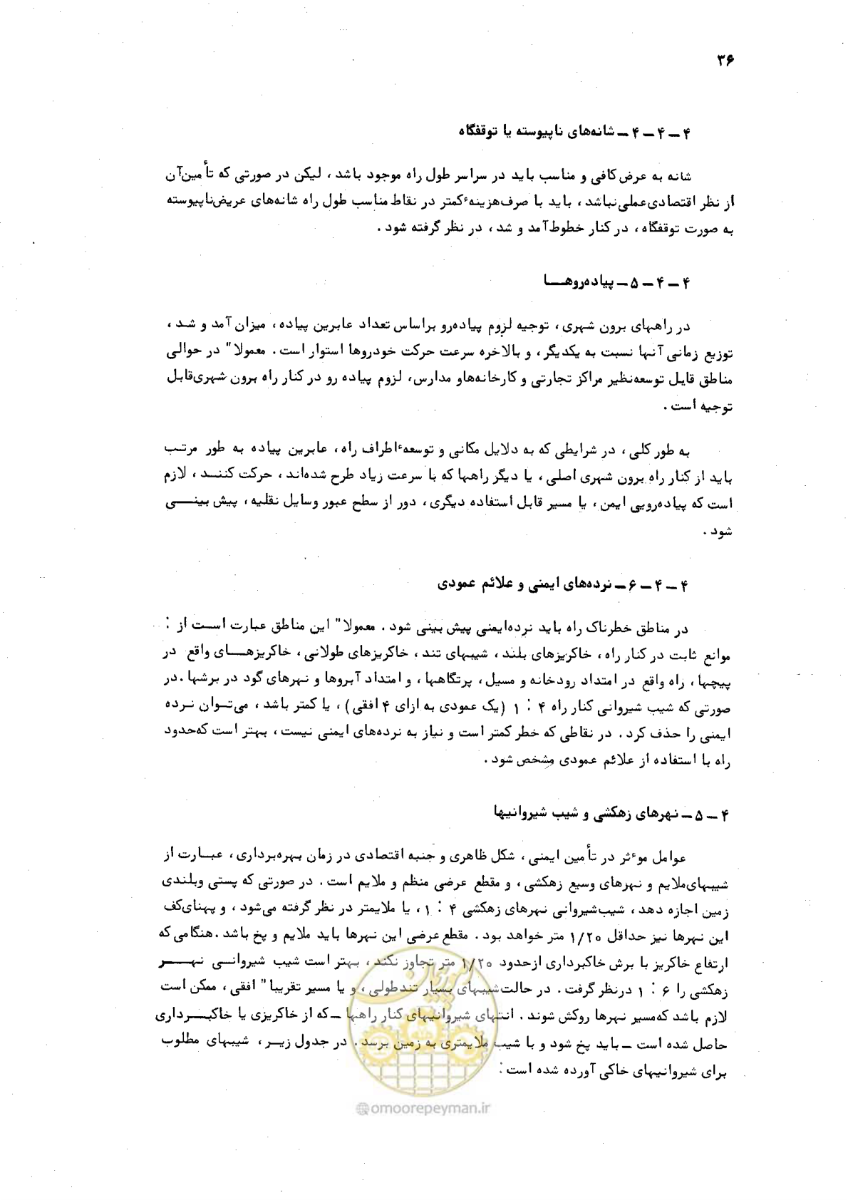 صفحه 35 از 125