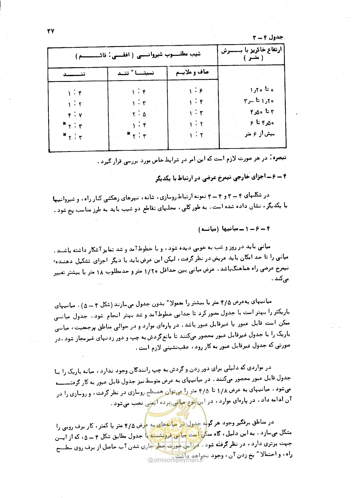 صفحه 36 از 125