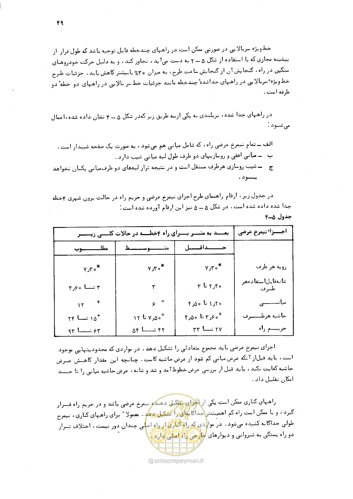 صفحه 47 از 125