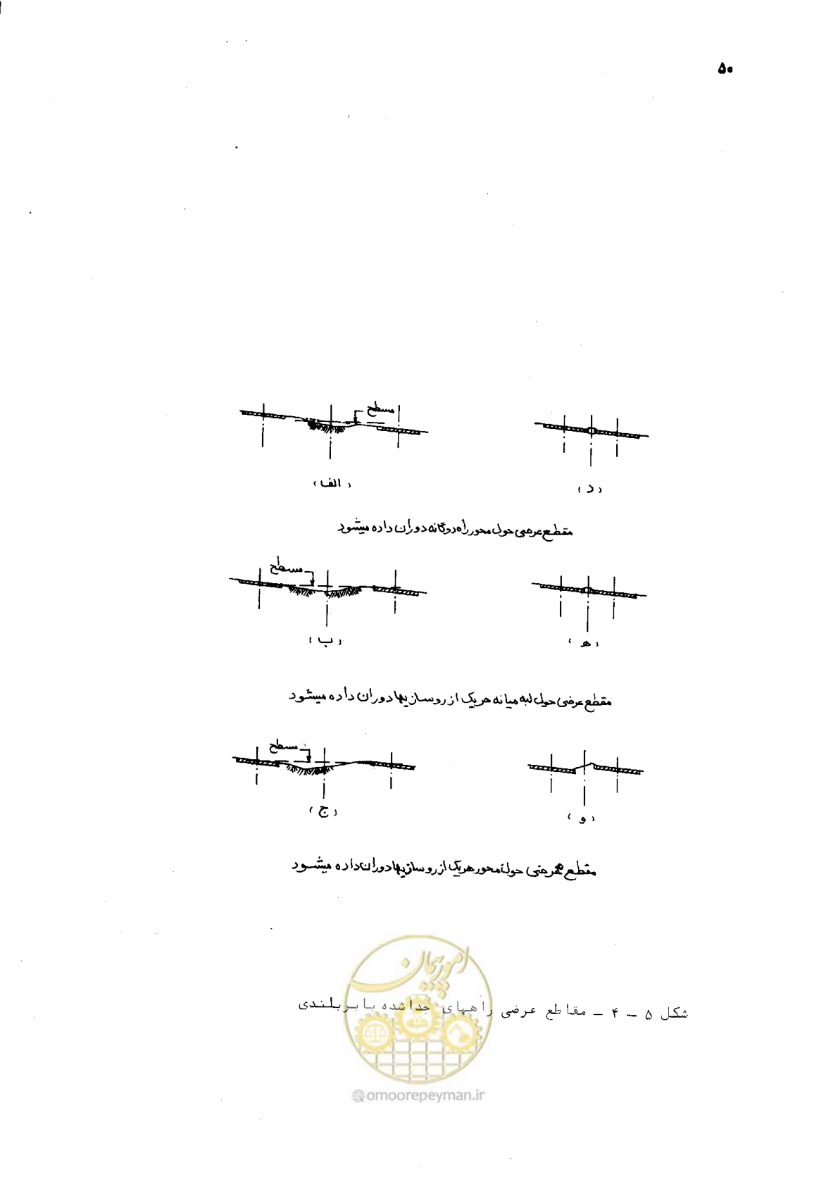 صفحه 48 از 125